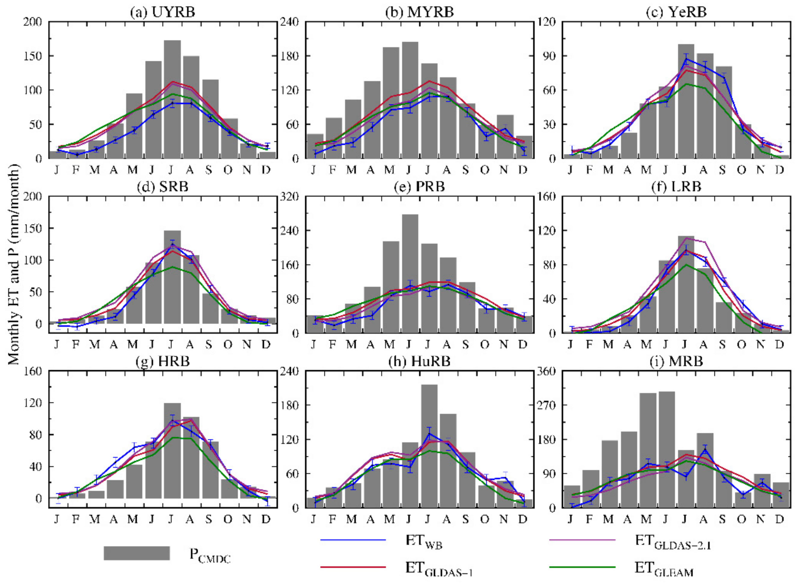 Remotesensing 12 00511 g005 Remotesensing 12 00511 g005