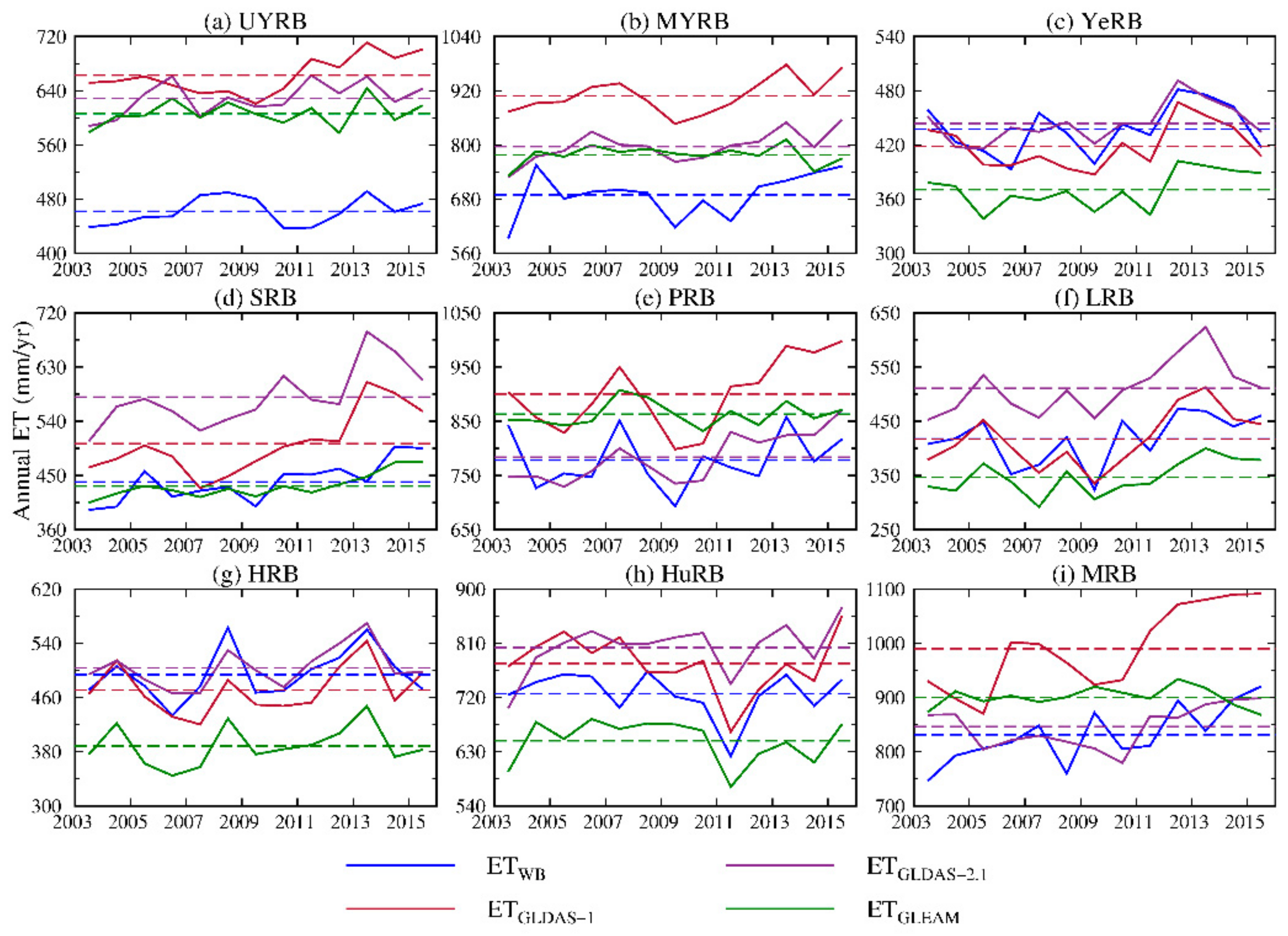 Remotesensing 12 00511 g006 Remotesensing 12 00511 g006