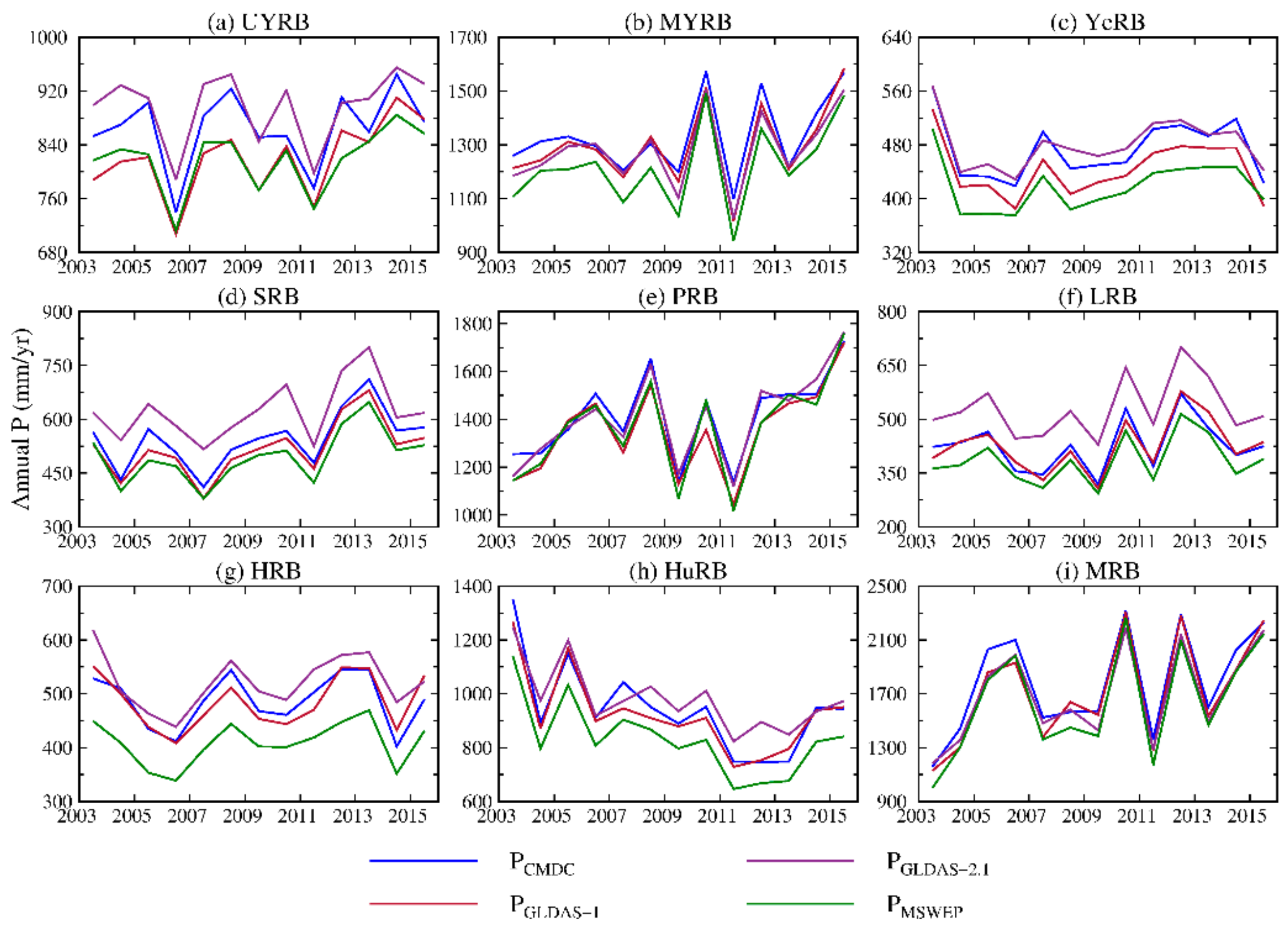 Remotesensing 12 00511 g0a3 Remotesensing 12 00511 g0a3