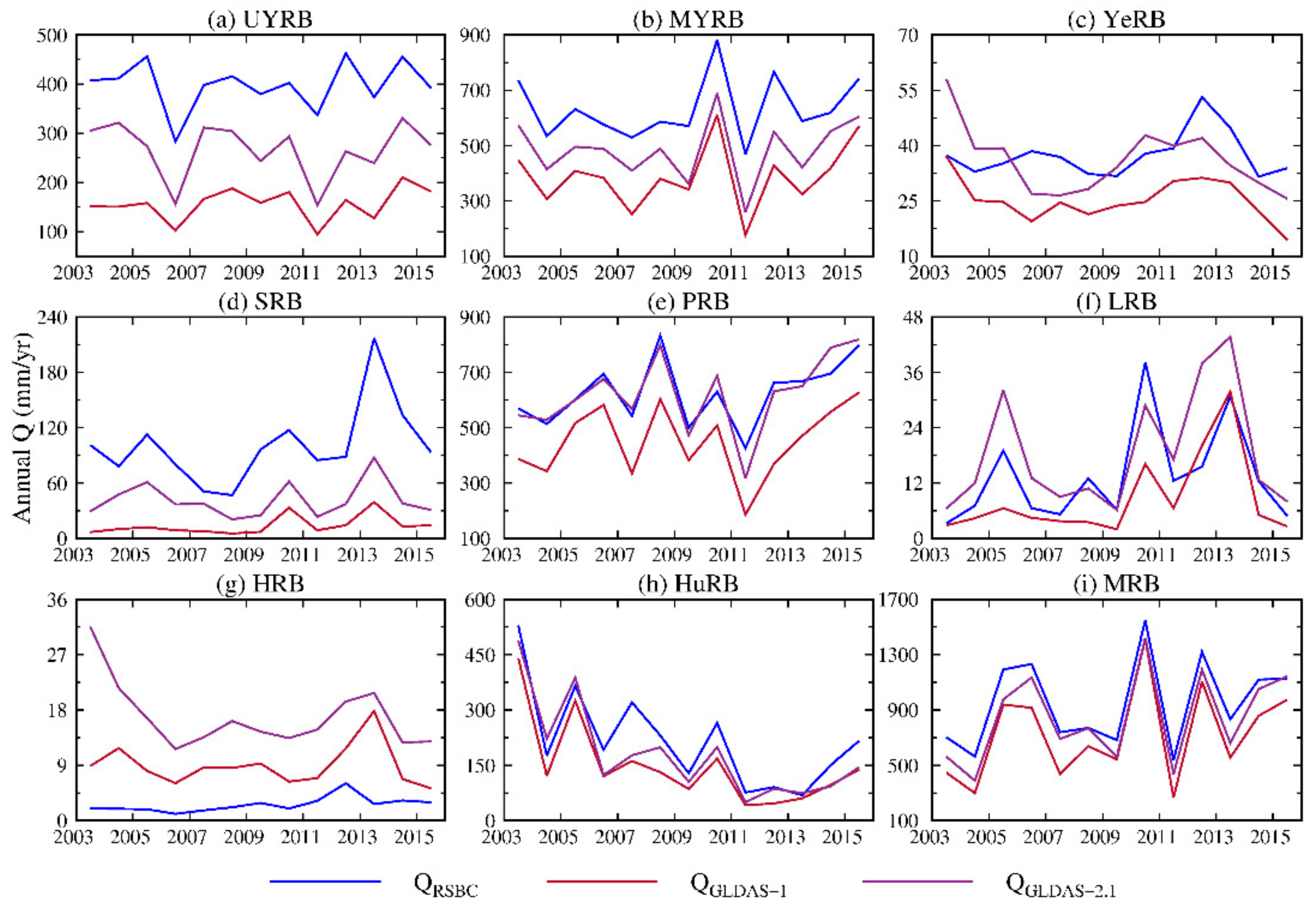Remotesensing 12 00511 g0a4 Remotesensing 12 00511 g0a4