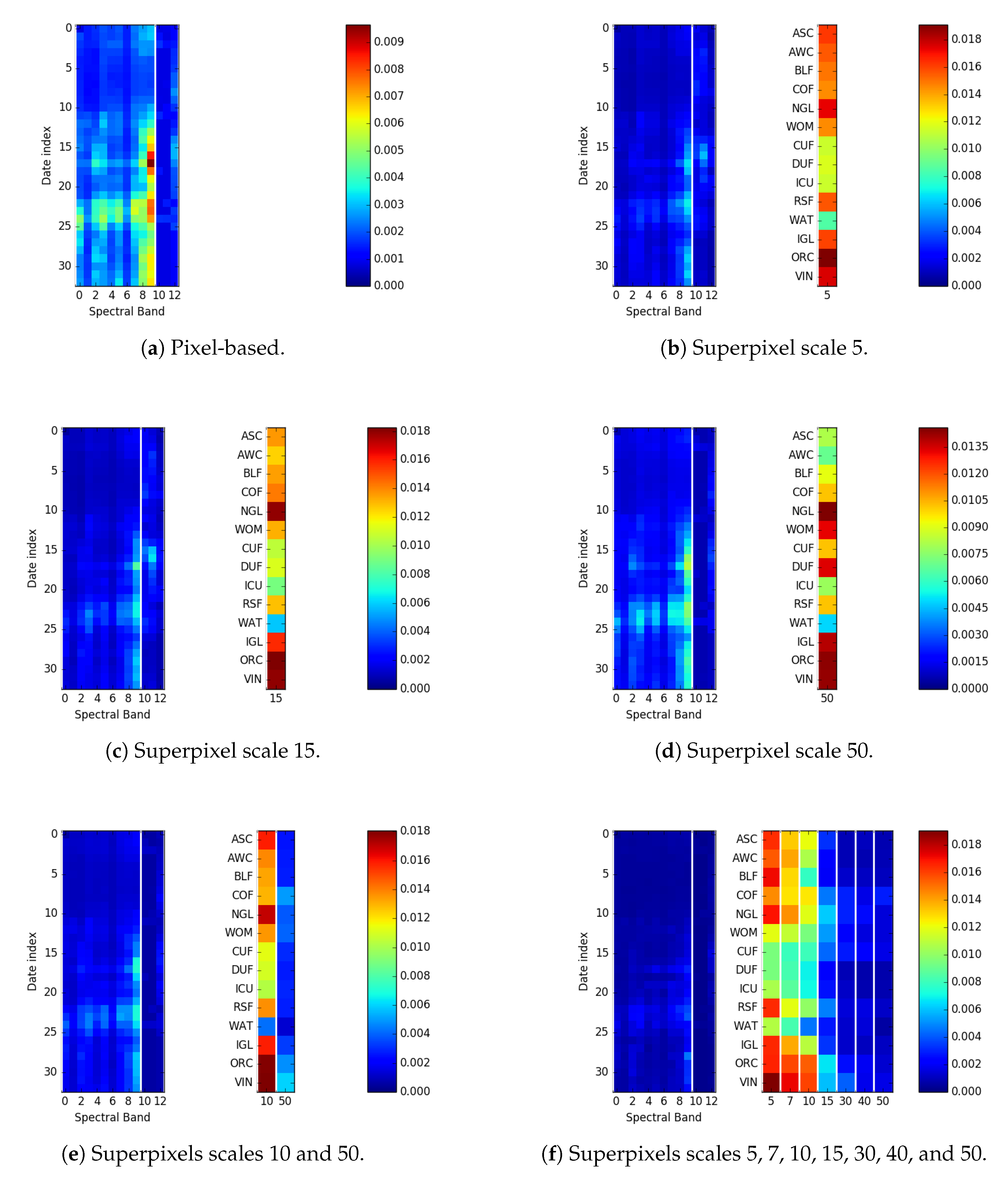 Remotesensing 12 00513 g013