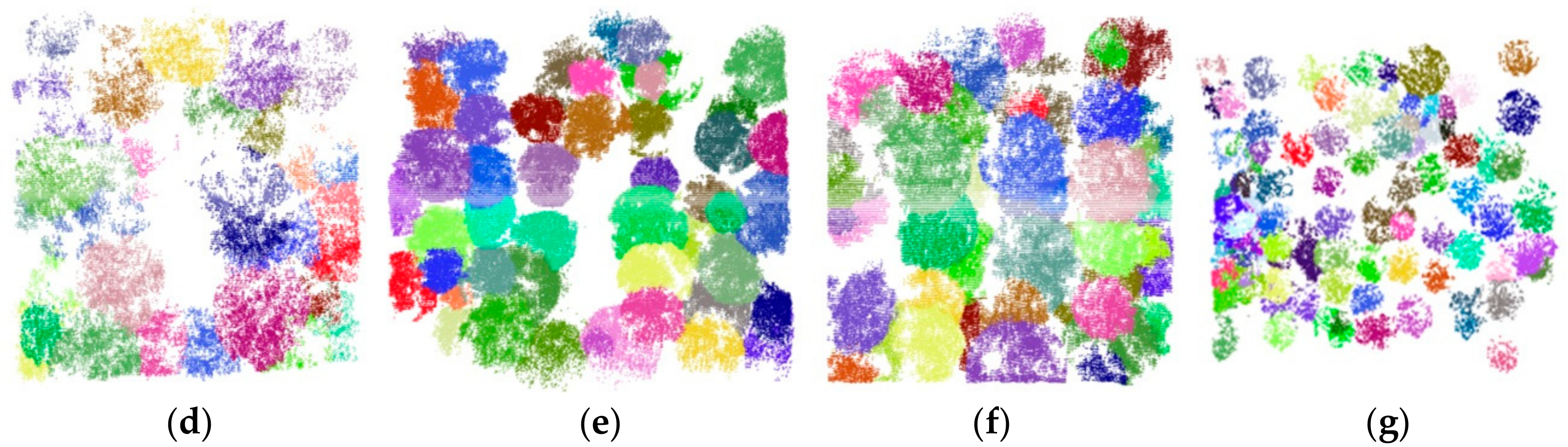 Remotesensing 12 00515 g004b