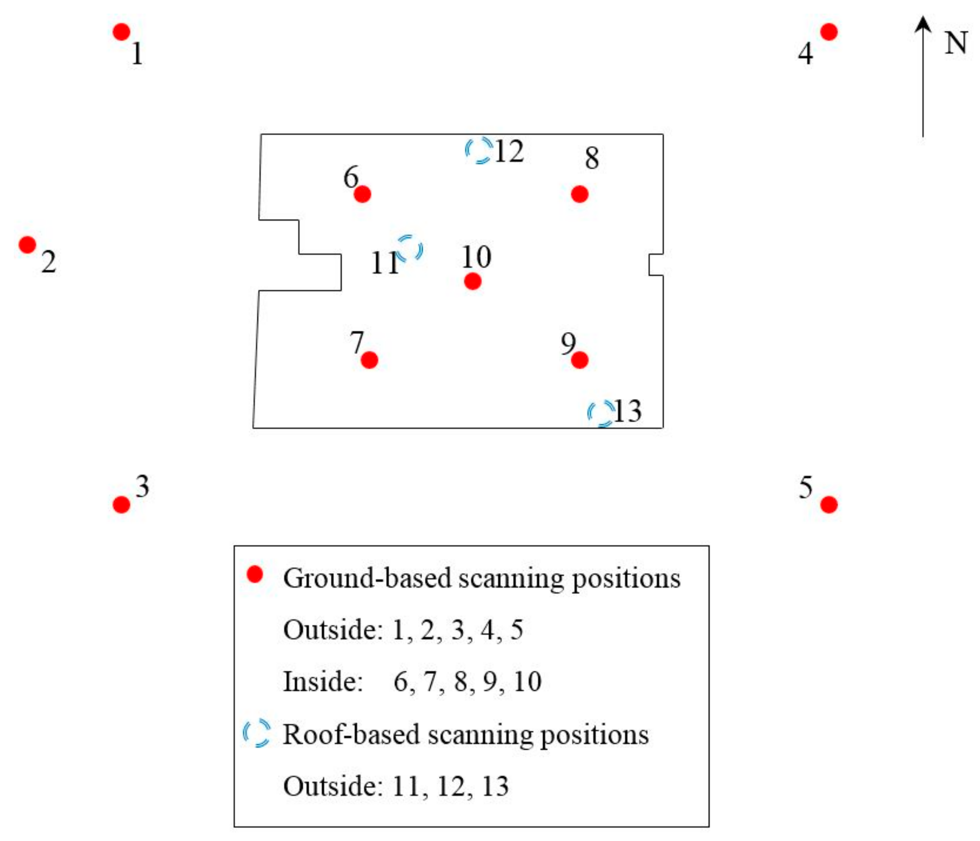 Remotesensing 12 00518 g006