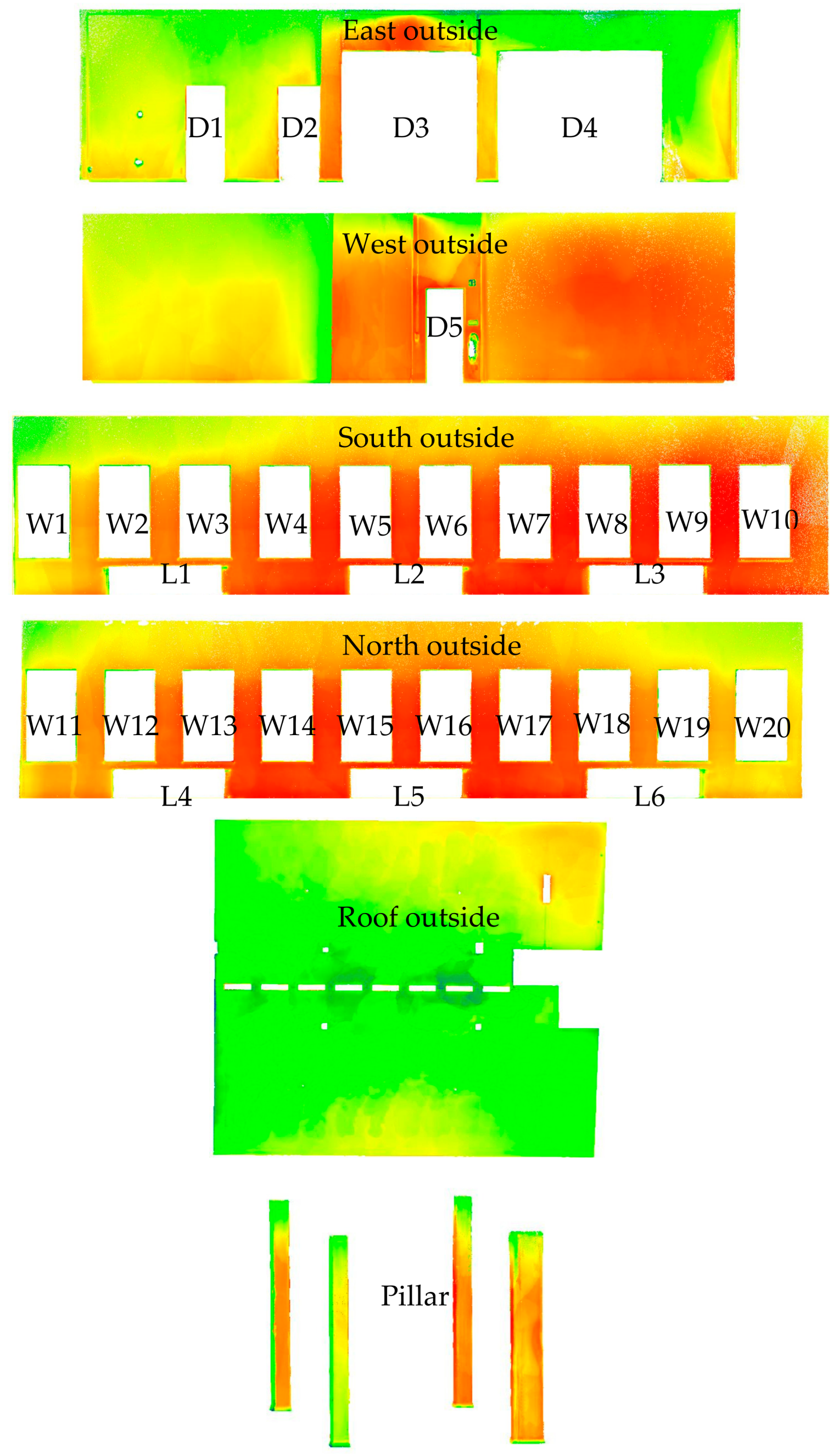 Remotesensing 12 00518 g008