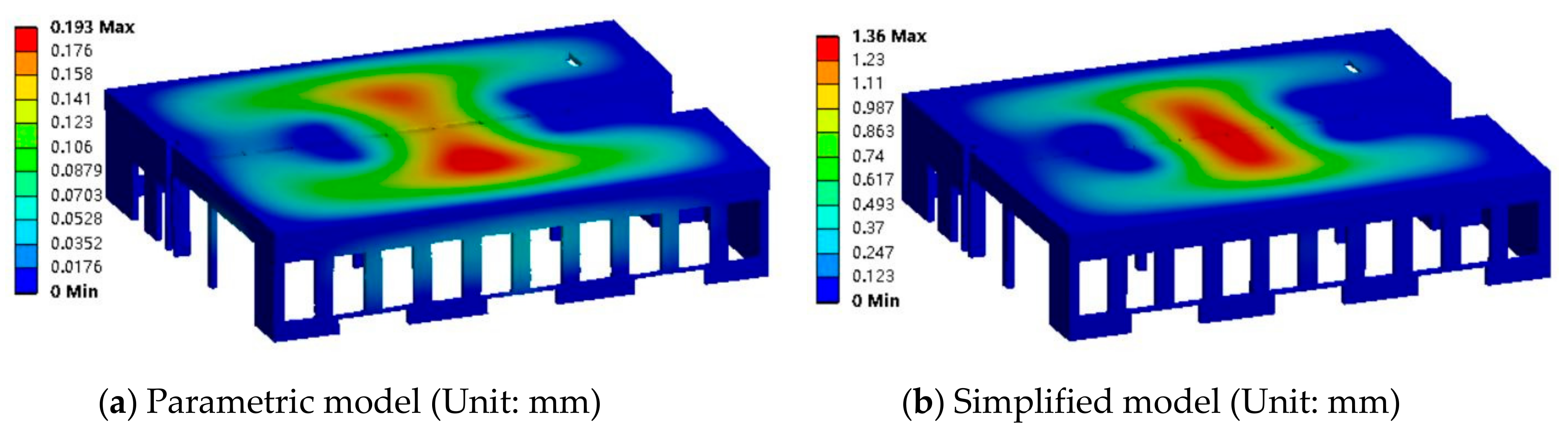 Remotesensing 12 00518 g013