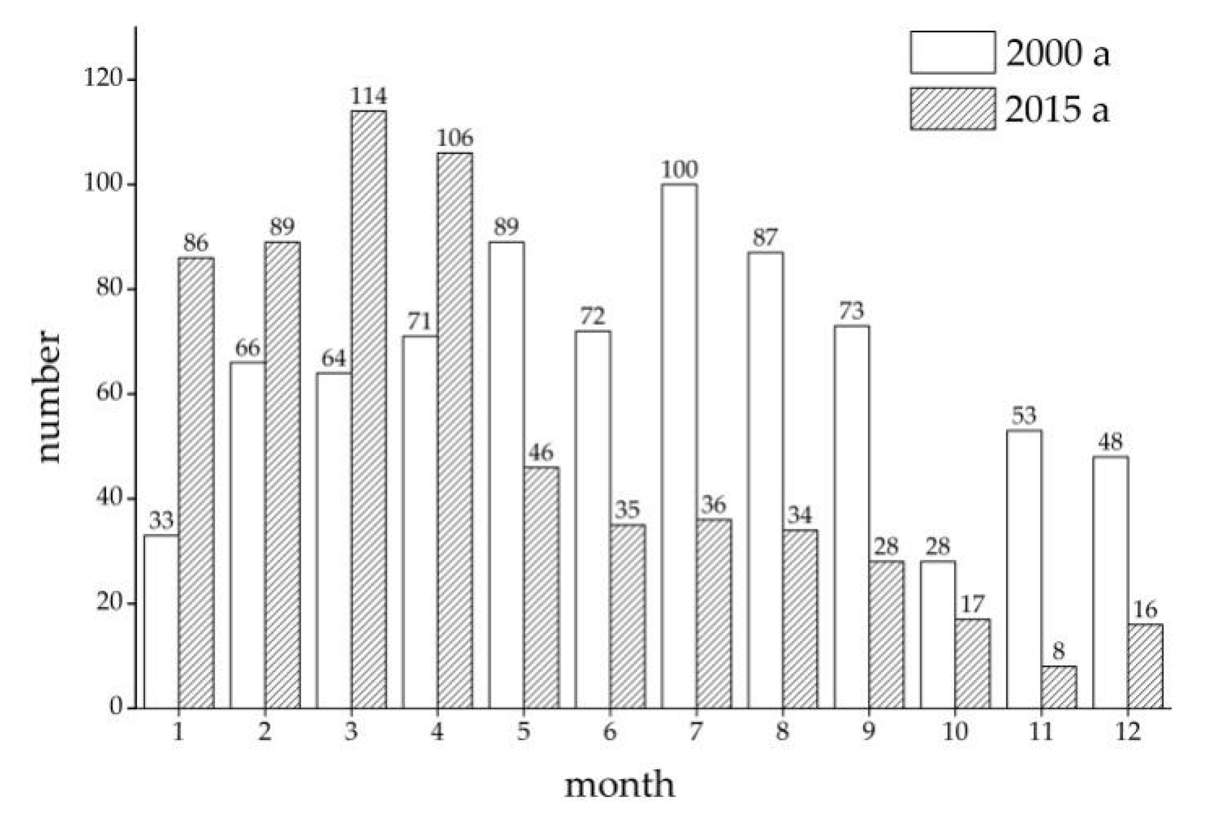 Remotesensing 12 00519 g002