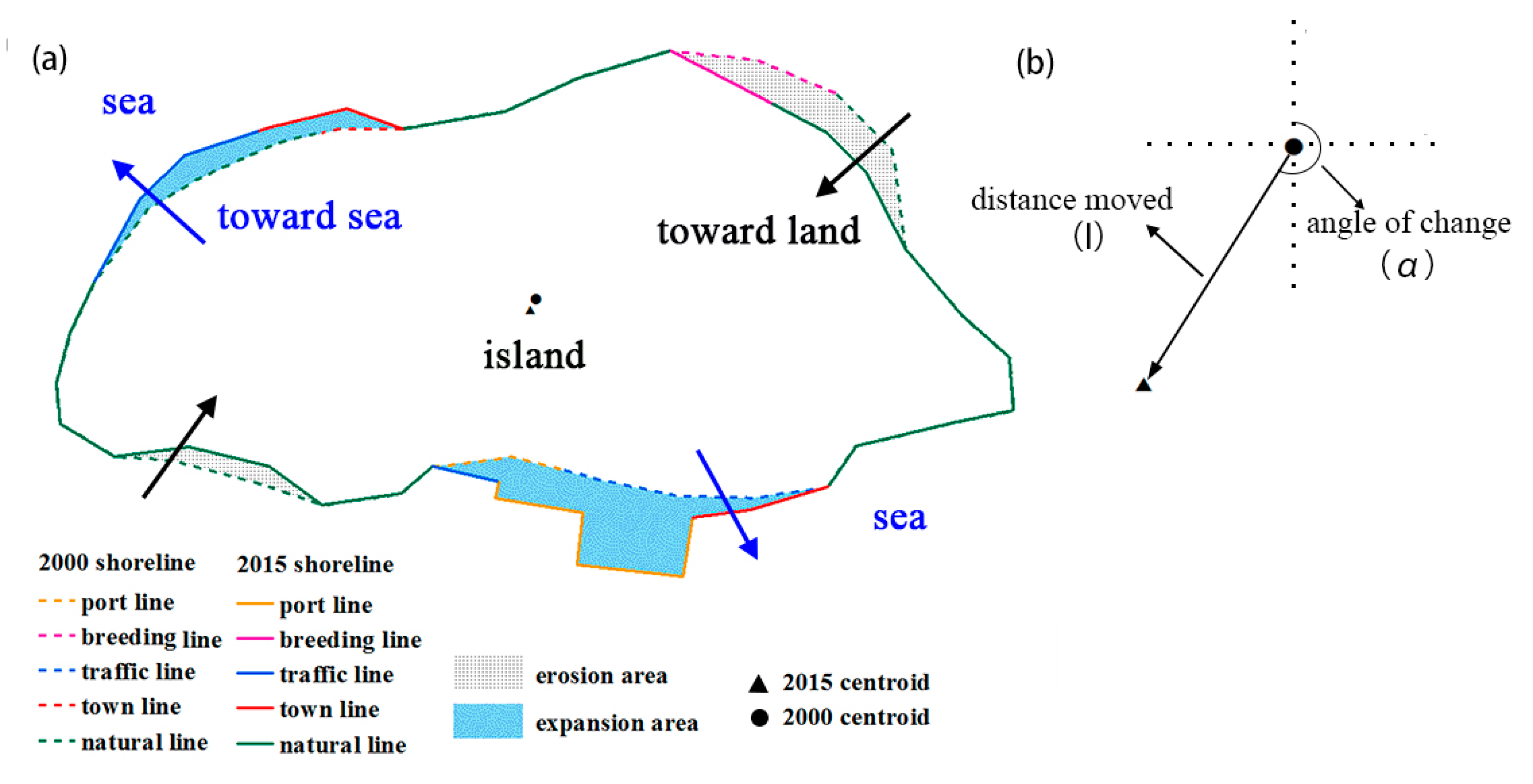 Remotesensing 12 00519 g003