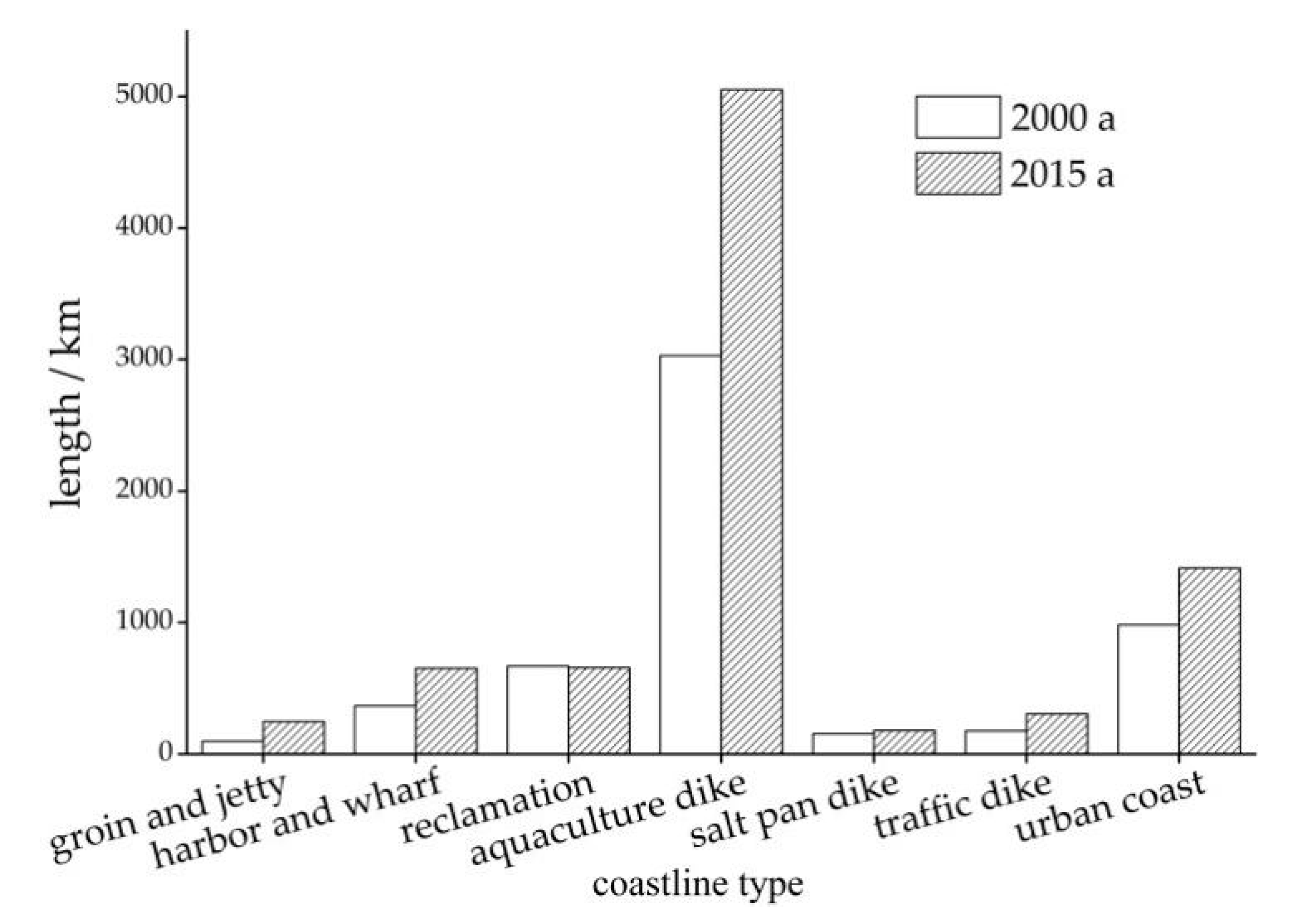 Remotesensing 12 00519 g004