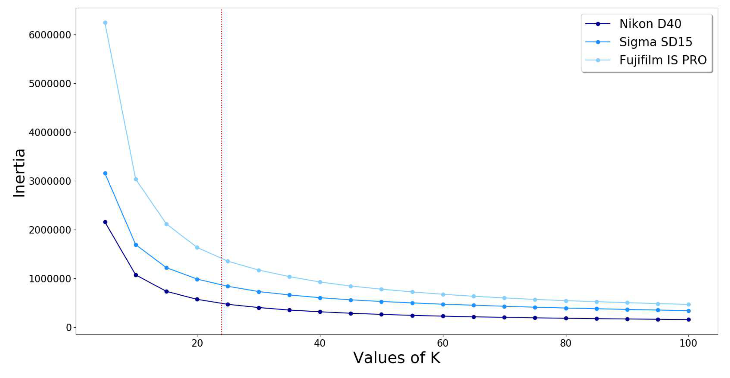 Remotesensing 12 00520 g006