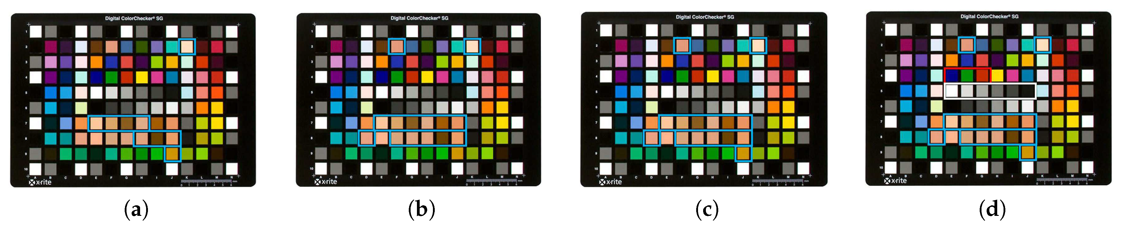 Remotesensing 12 00520 g013