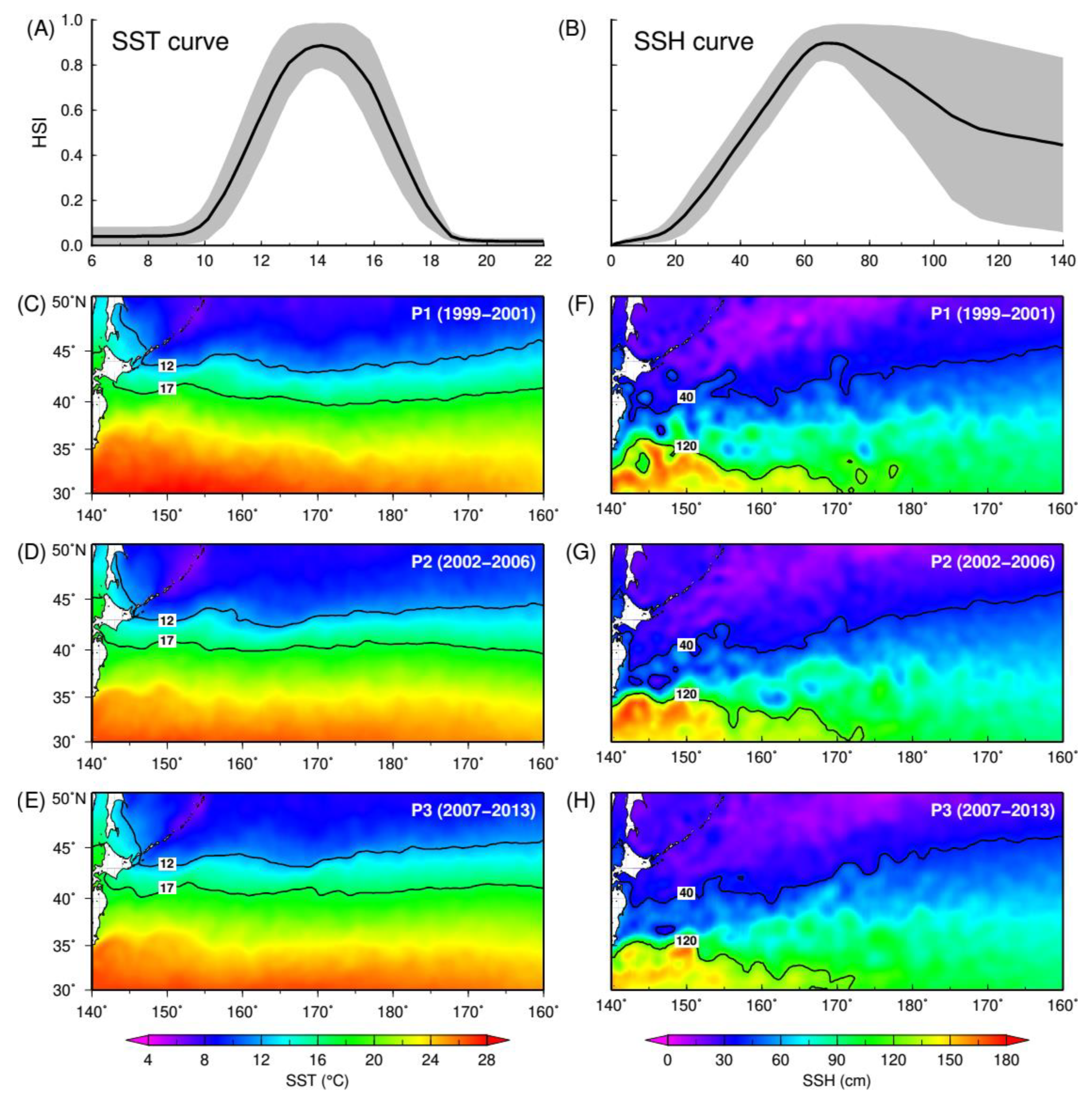 Remotesensing 12 00521 g004