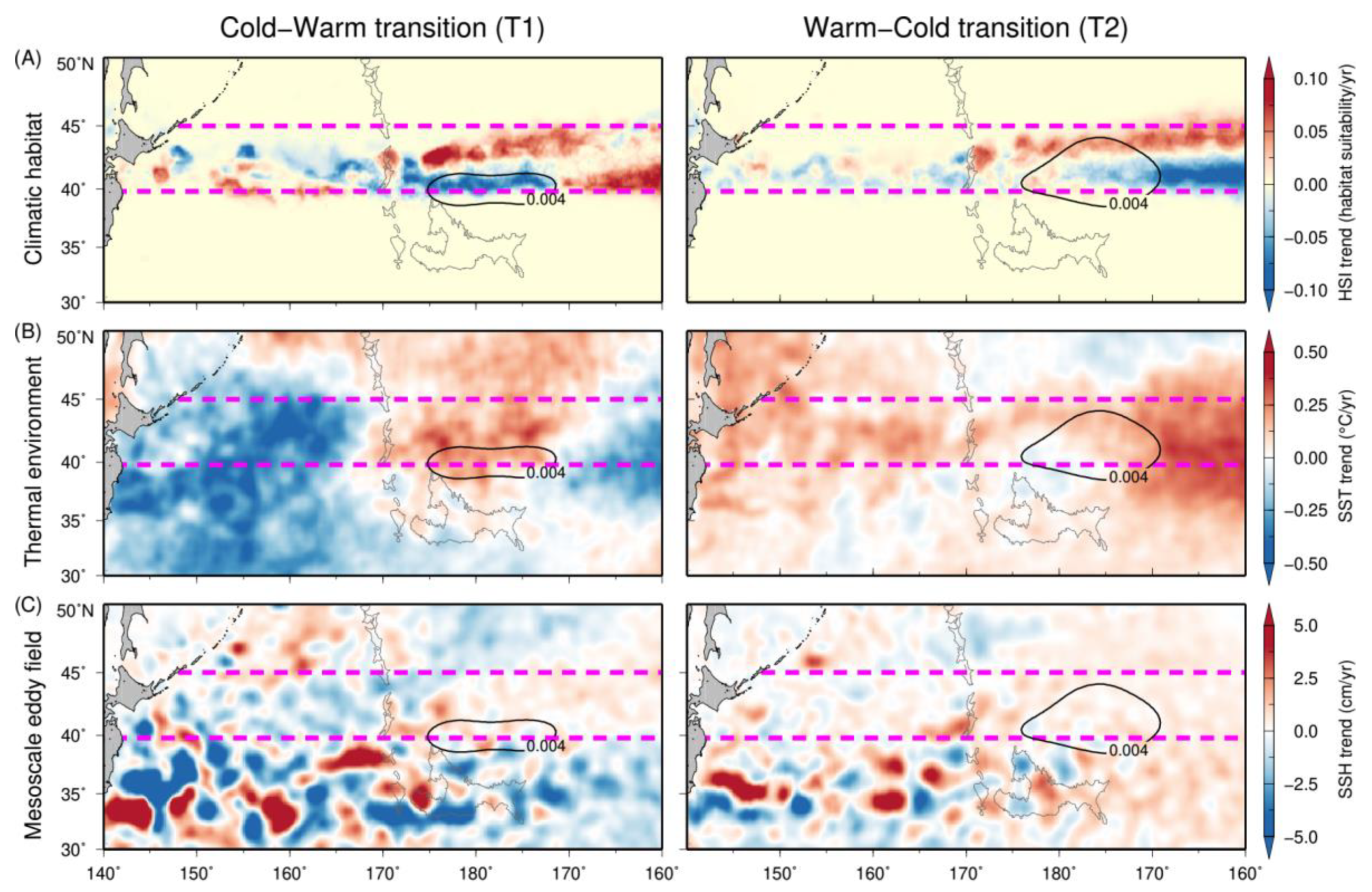 Remotesensing 12 00521 g006