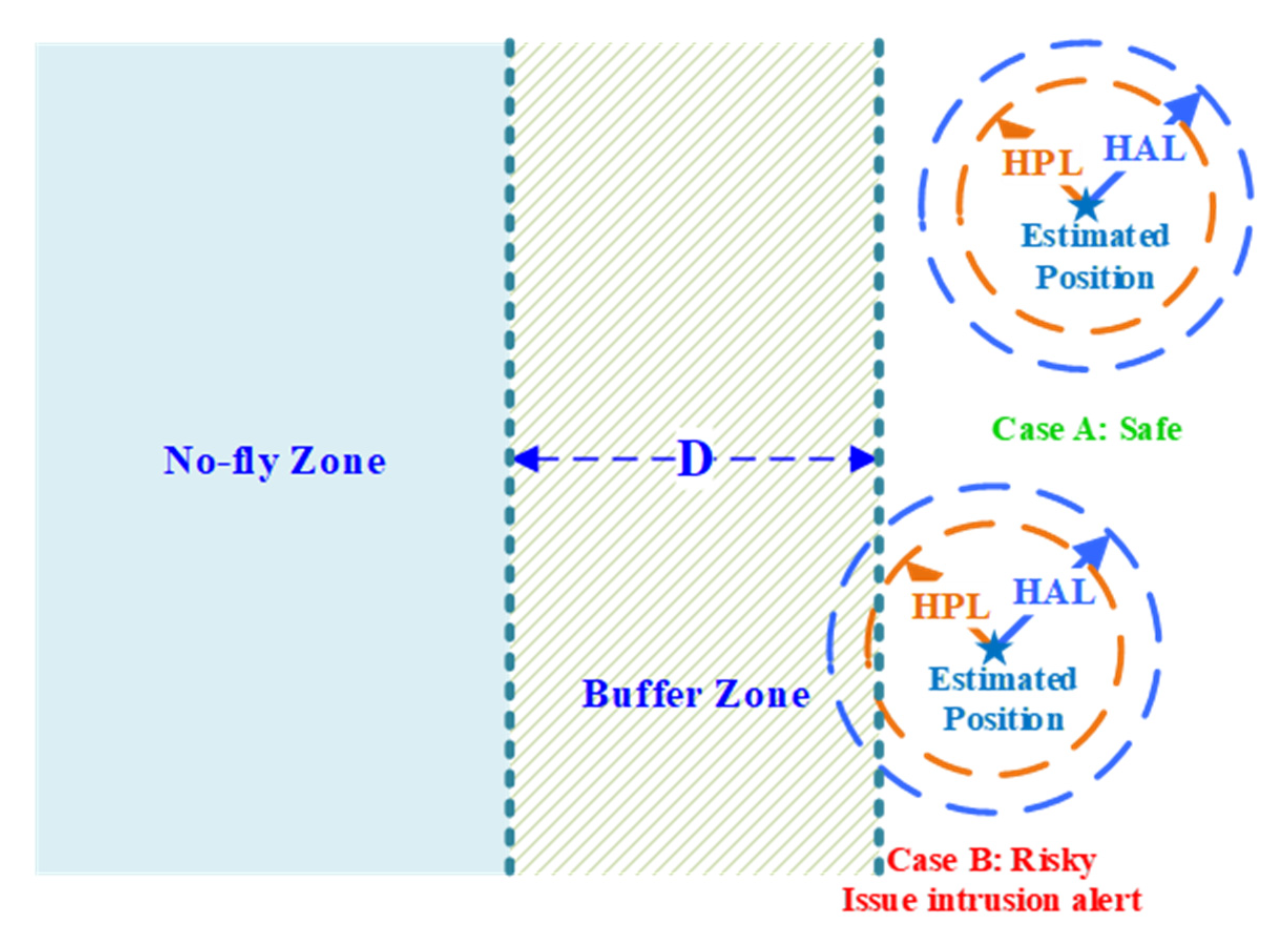 Remotesensing 12 00524 g002
