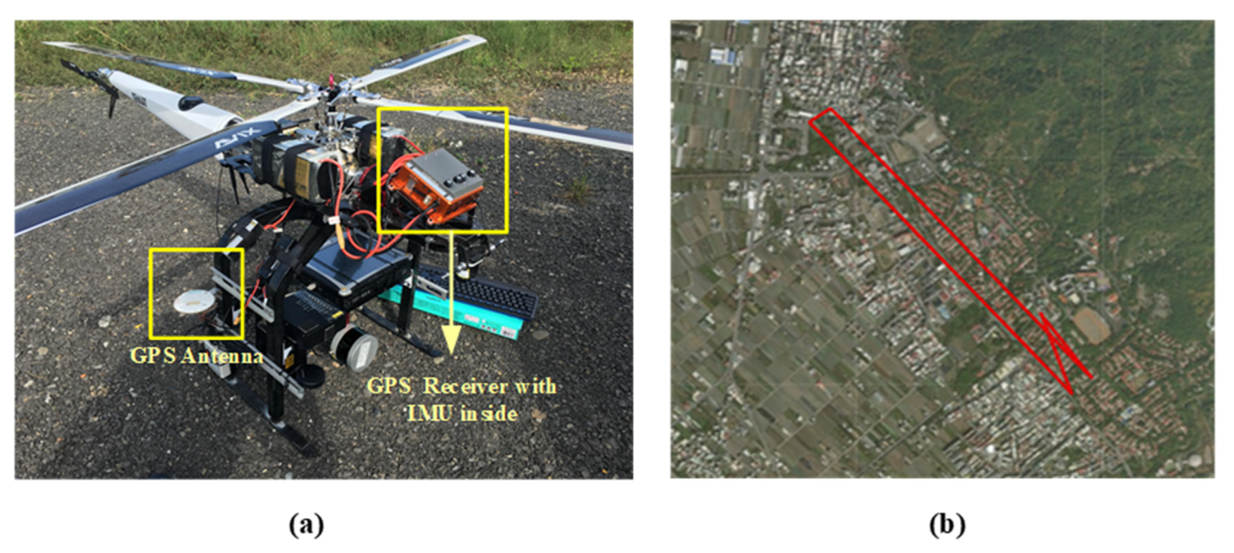 Remotesensing 12 00524 g004