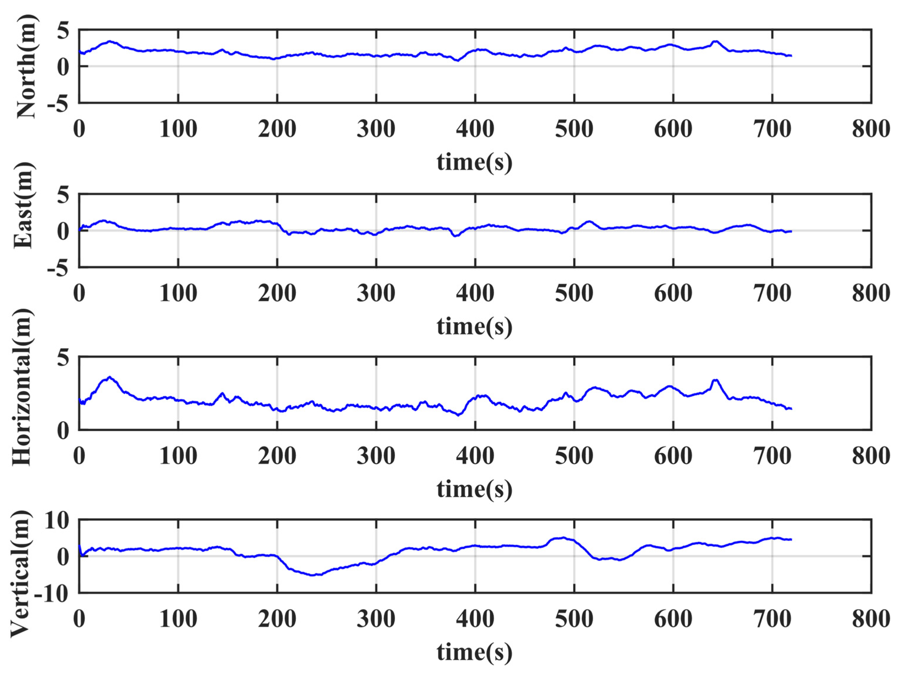 Remotesensing 12 00524 g008