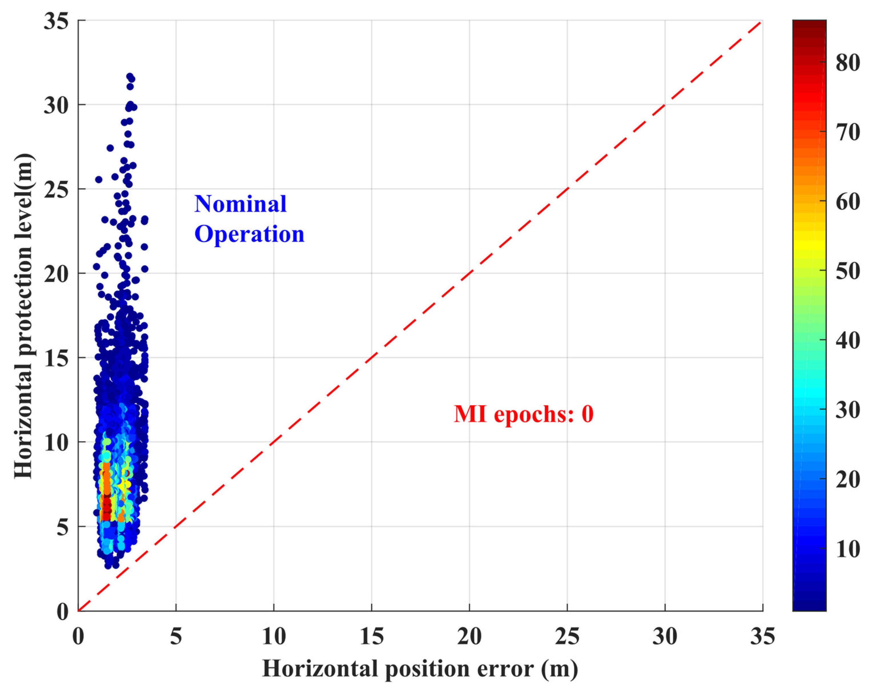 Remotesensing 12 00524 g015
