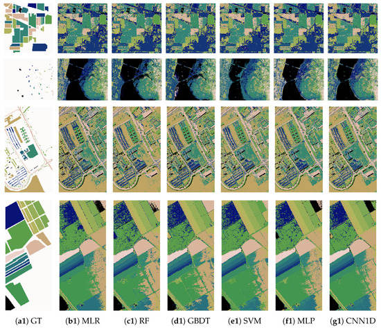Remotesensing 12 00534 g004a Remotesensing 12 00534 g004a