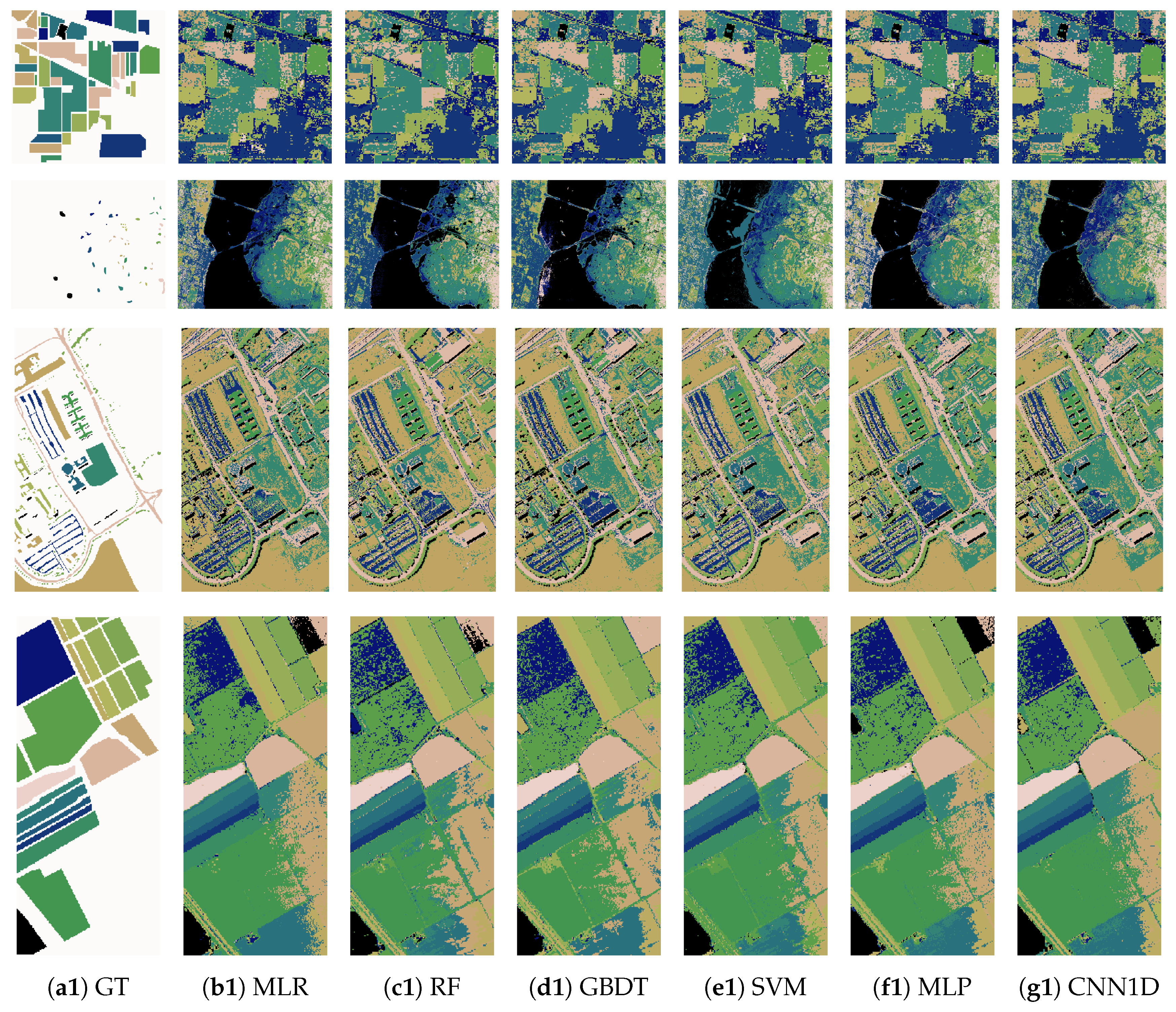 Remotesensing 12 00534 g004a Remotesensing 12 00534 g004a