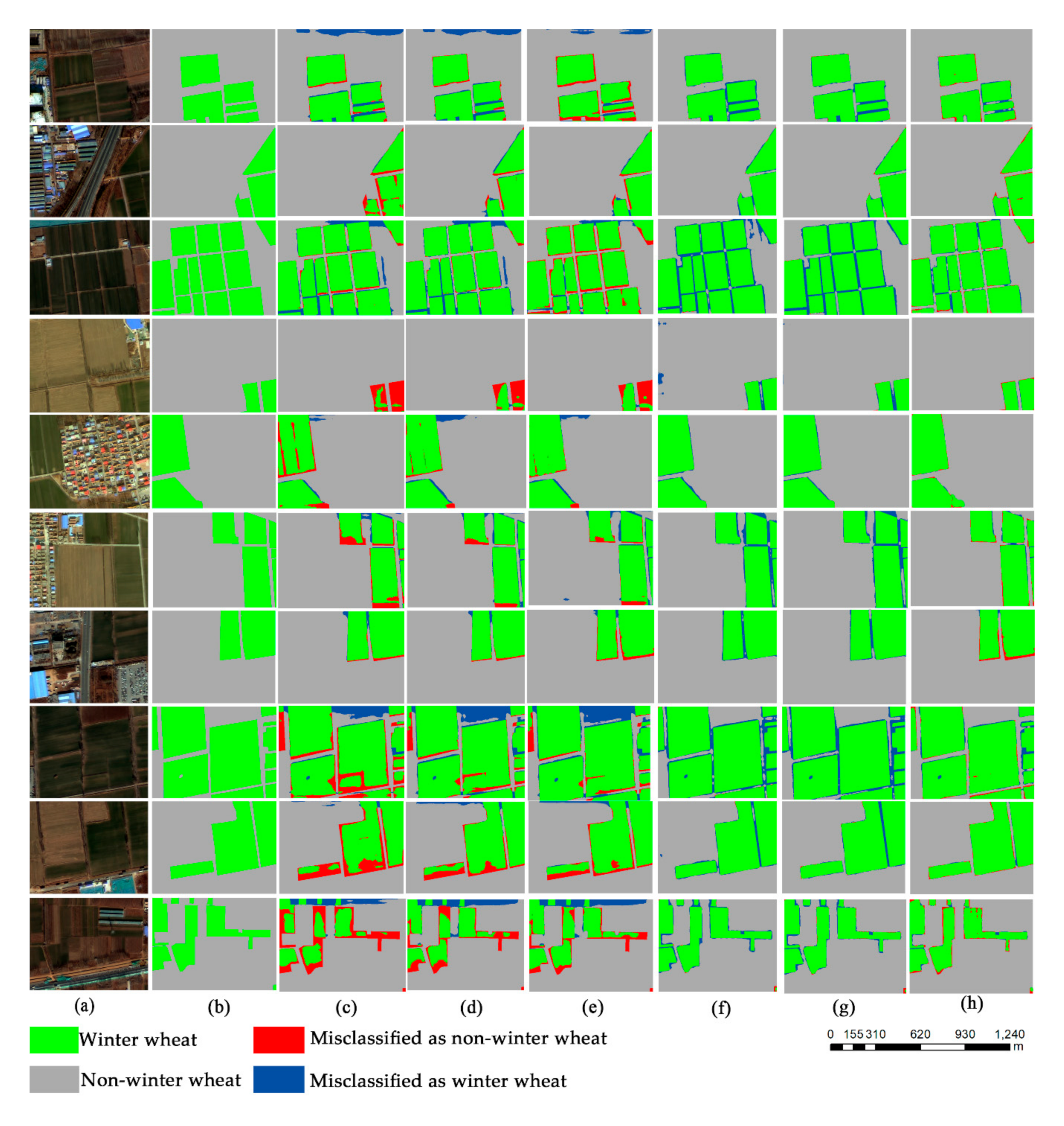 Remotesensing 12 00538 g005