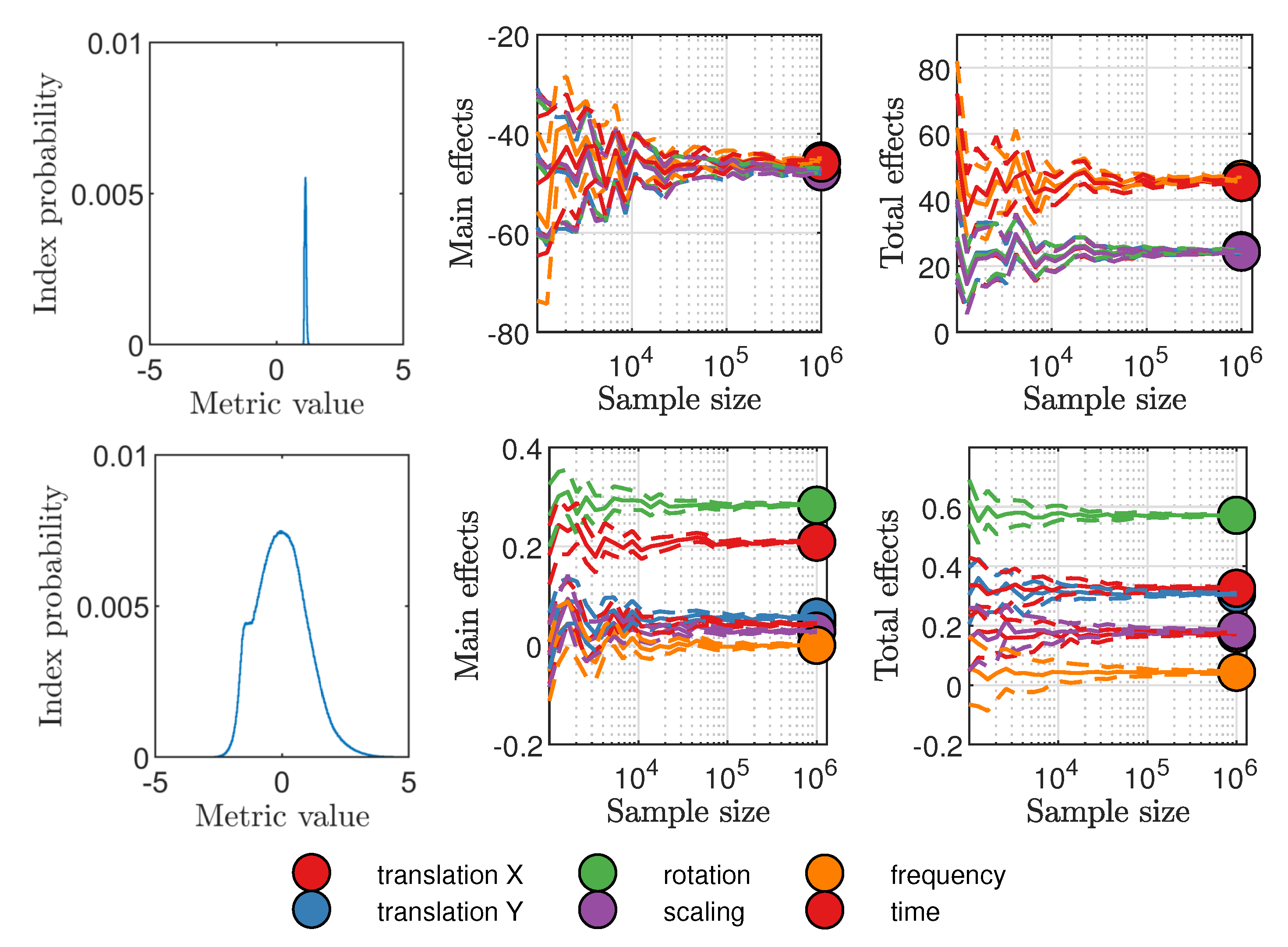 Remotesensing 12 00540 g004