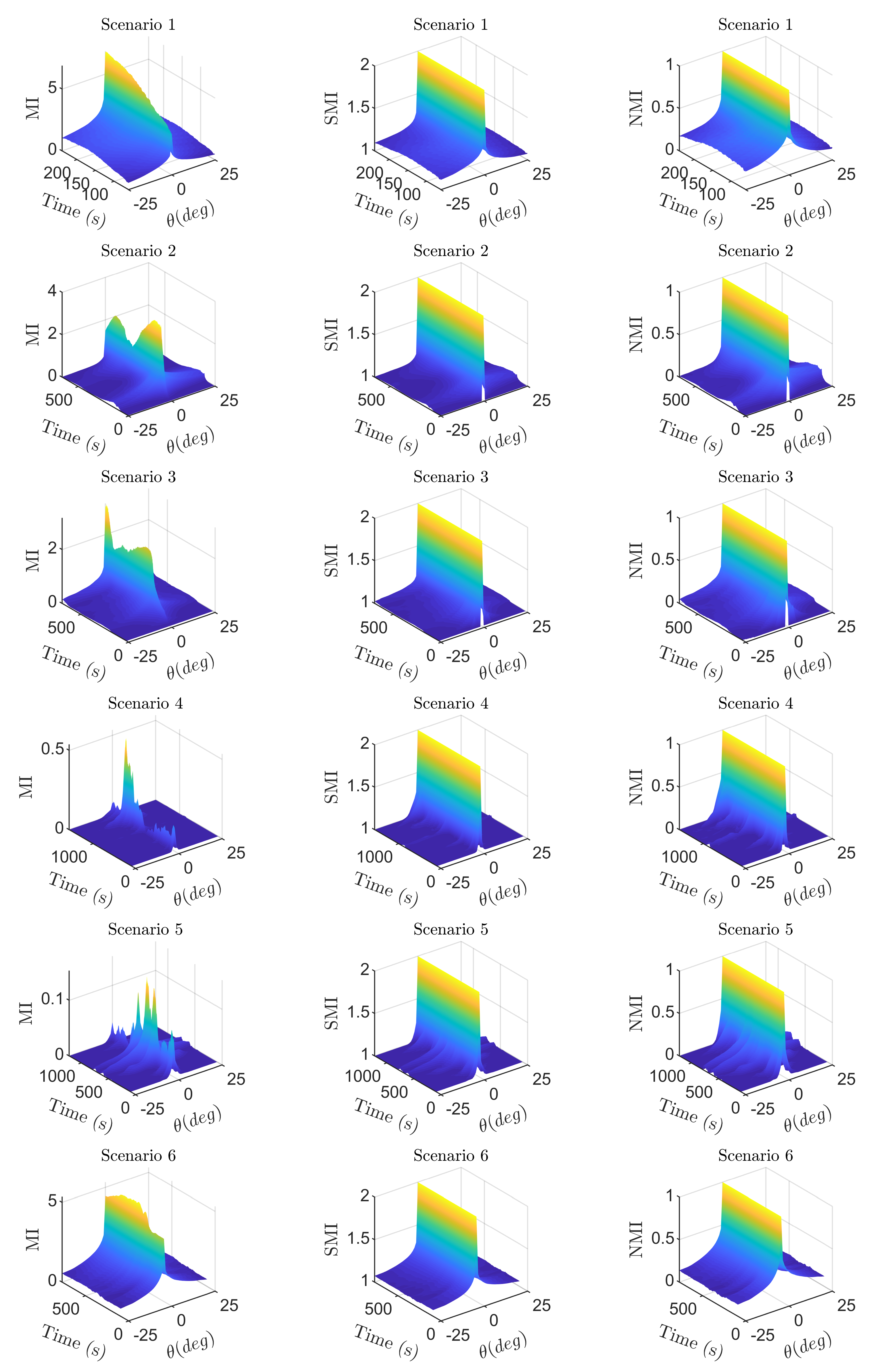 Remotesensing 12 00540 g007