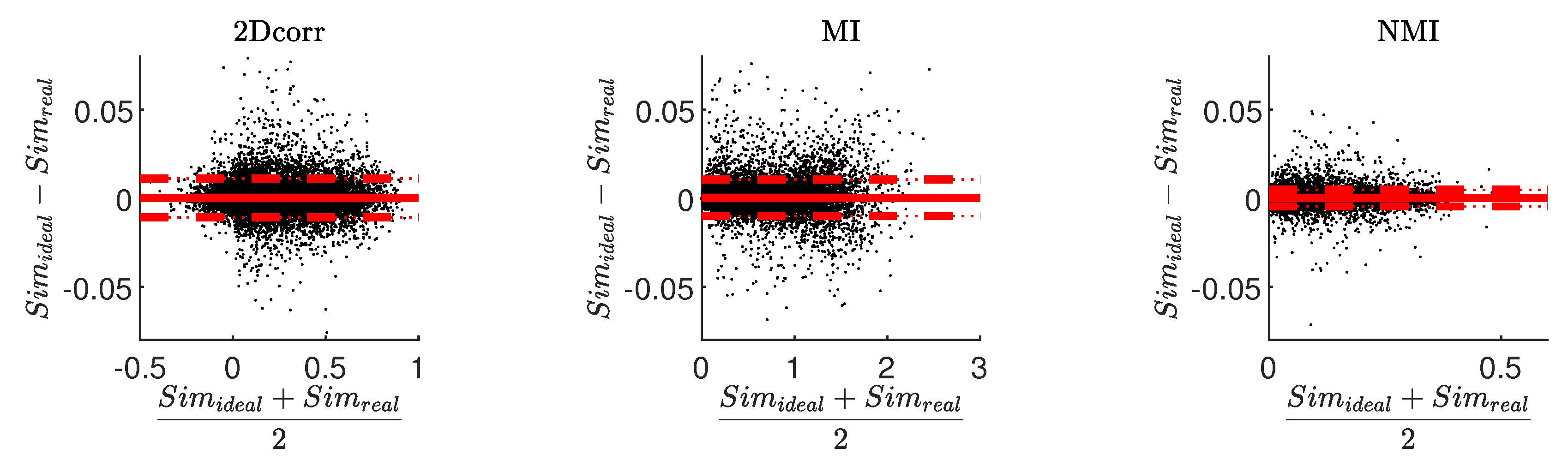 Remotesensing 12 00540 g012