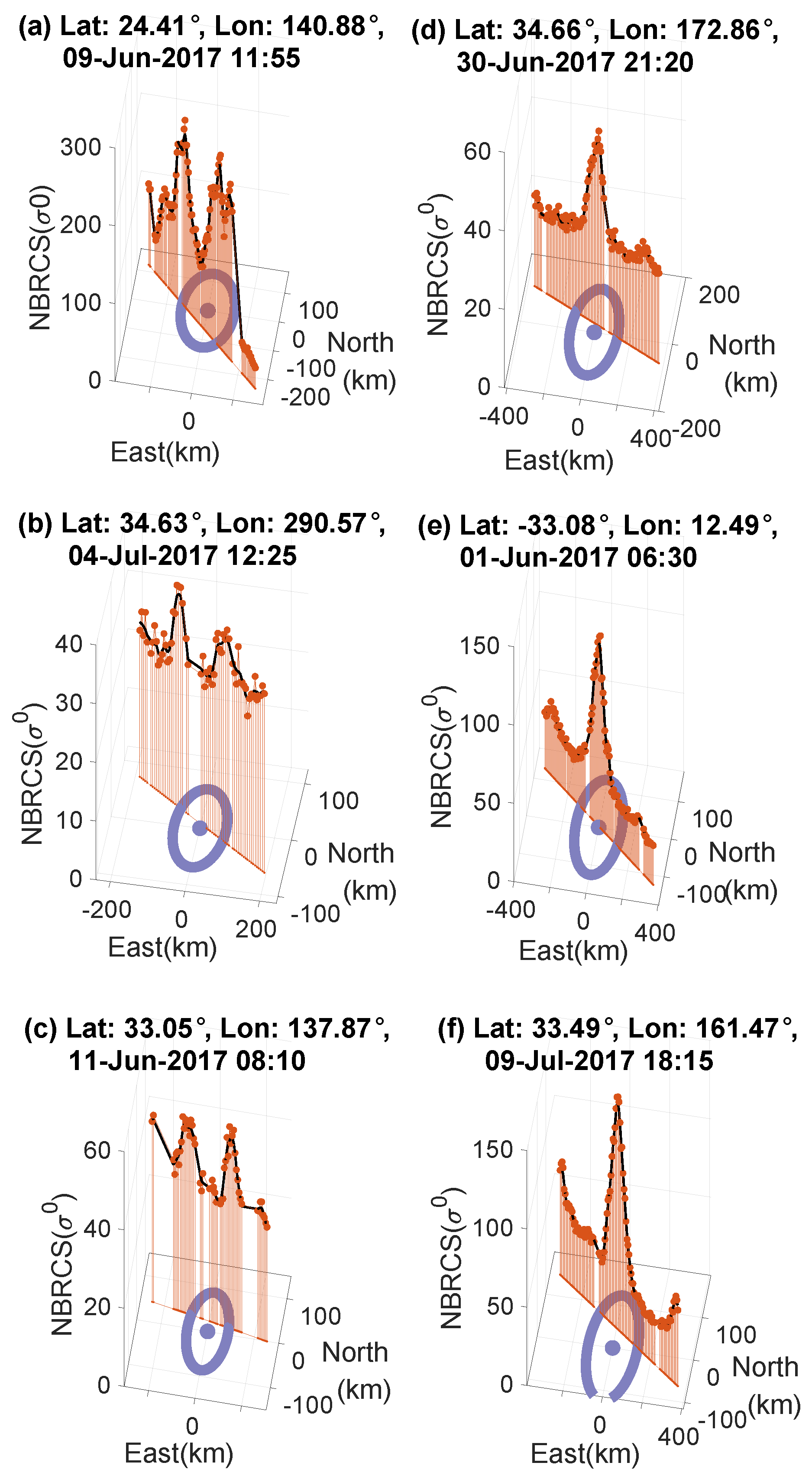 Remotesensing 12 00542 g002 Remotesensing 12 00542 g002