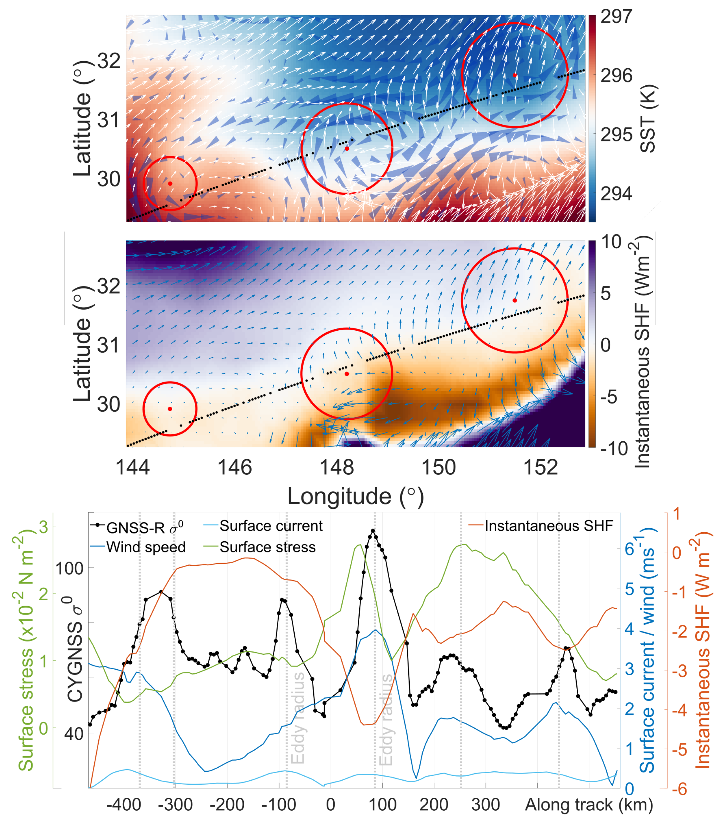 Remotesensing 12 00542 g004 Remotesensing 12 00542 g004