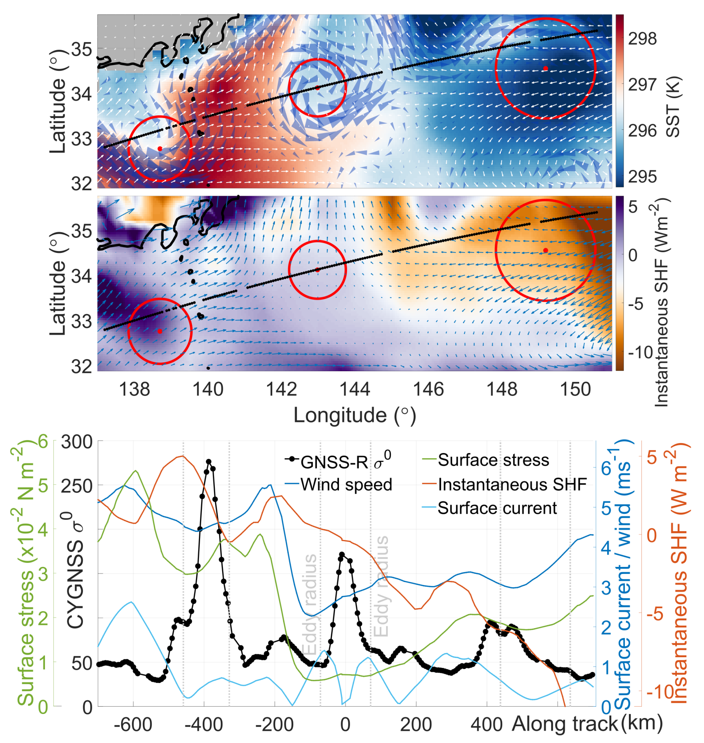 Remotesensing 12 00542 g005 Remotesensing 12 00542 g005