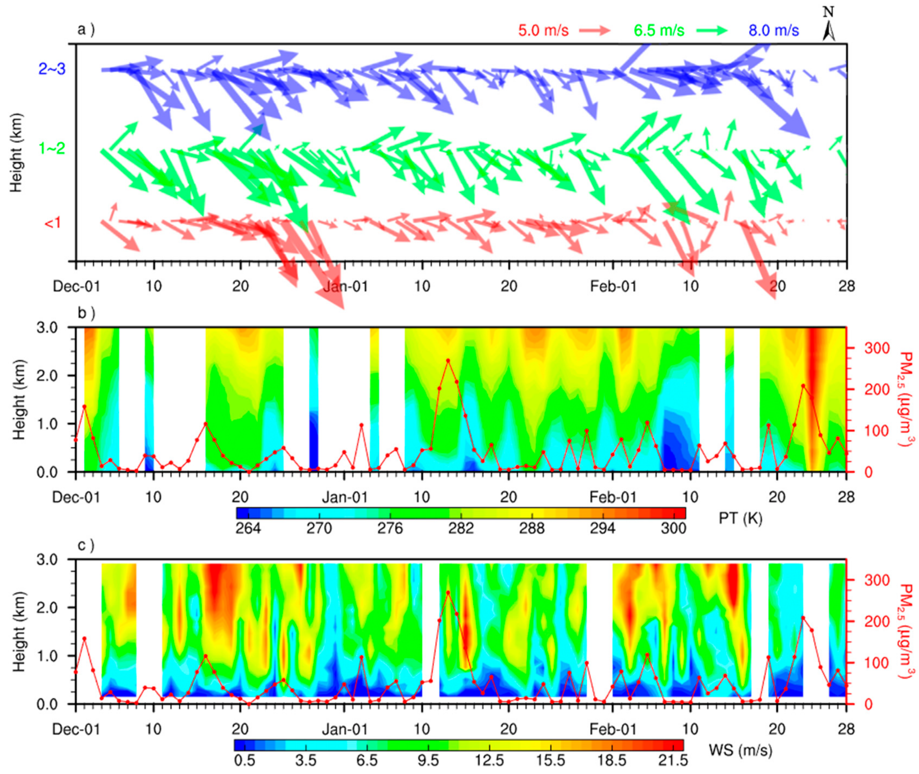 Remotesensing 12 00546 g002