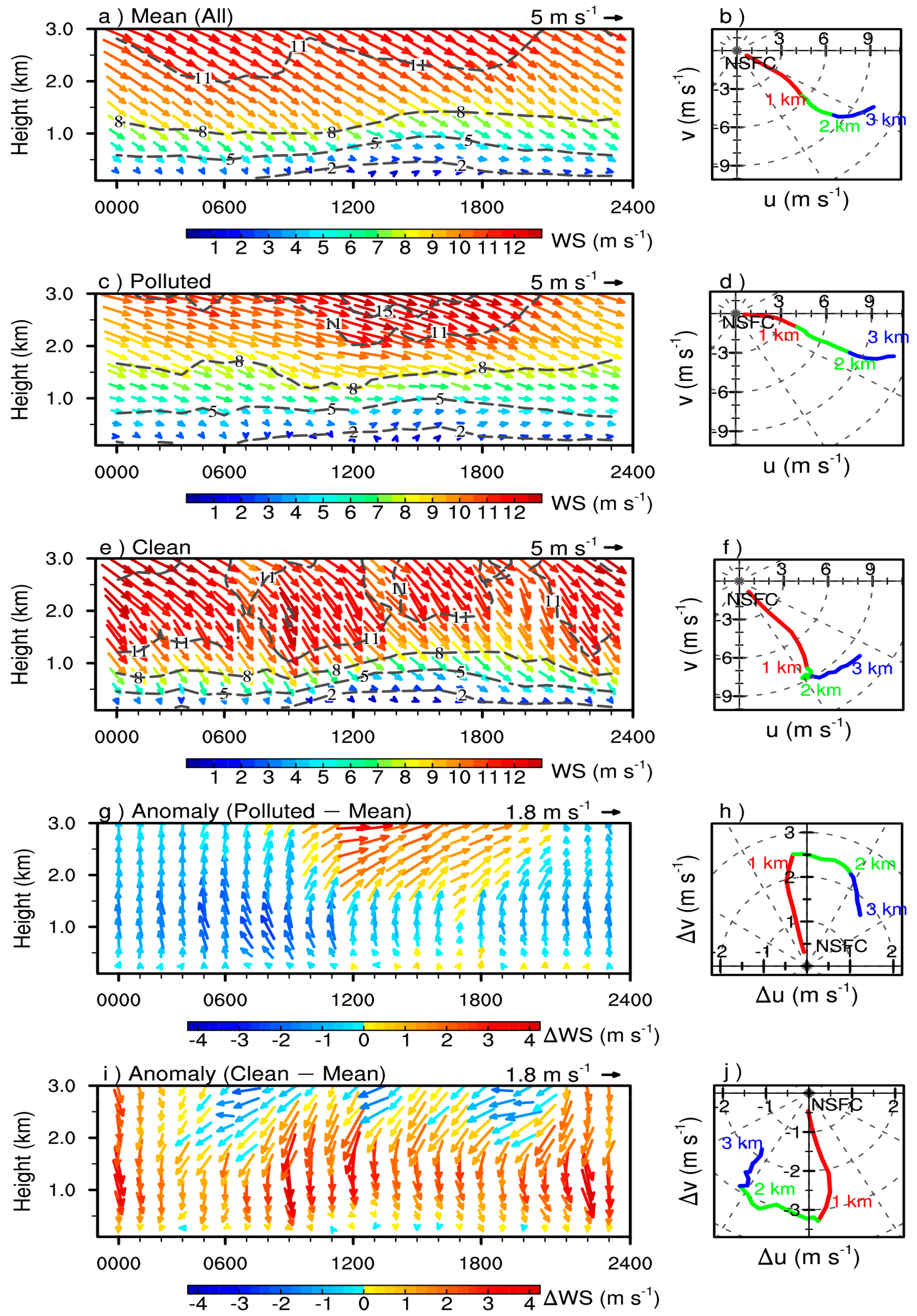 Remotesensing 12 00546 g005