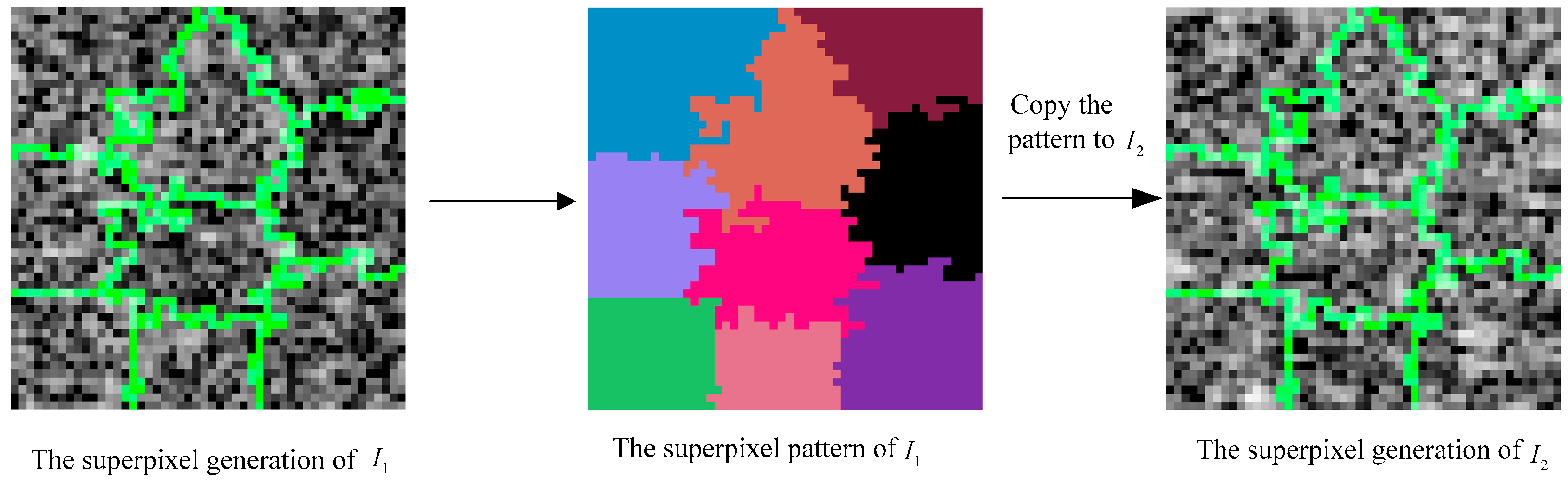 Remotesensing 12 00548 g002