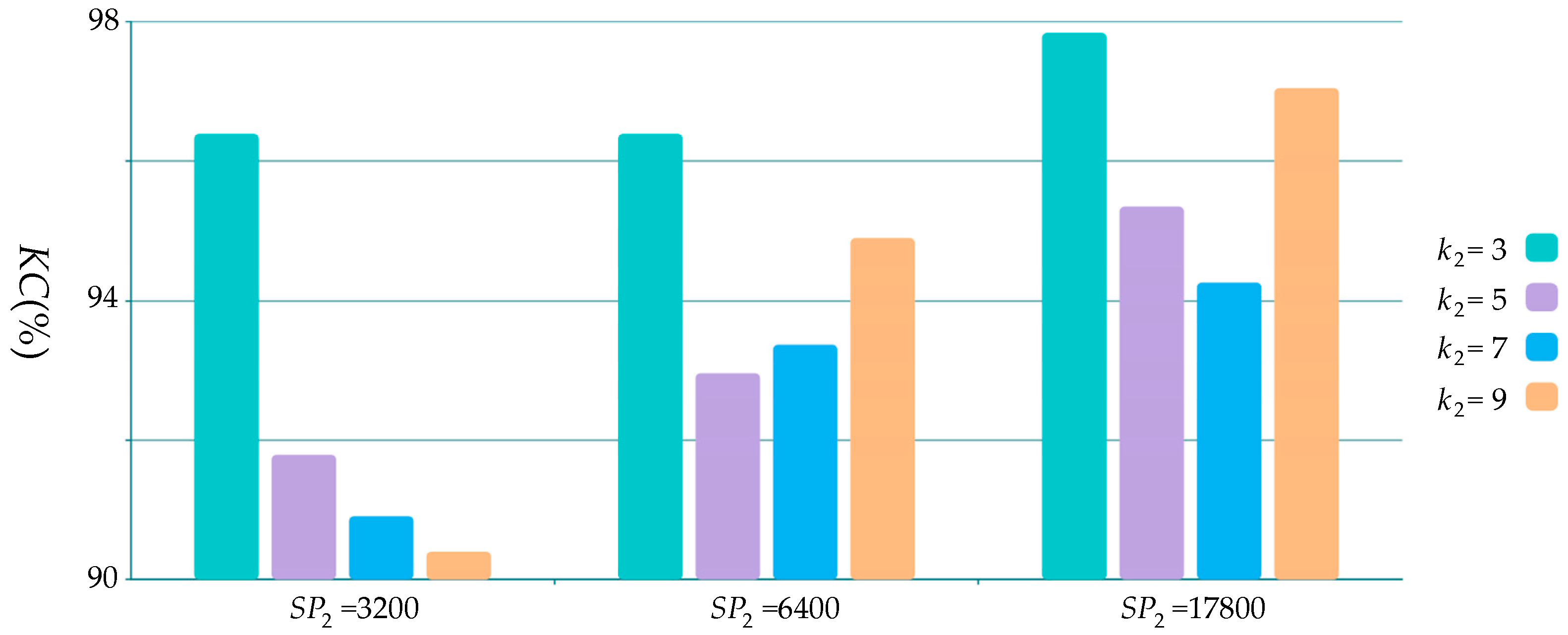 Remotesensing 12 00548 g012
