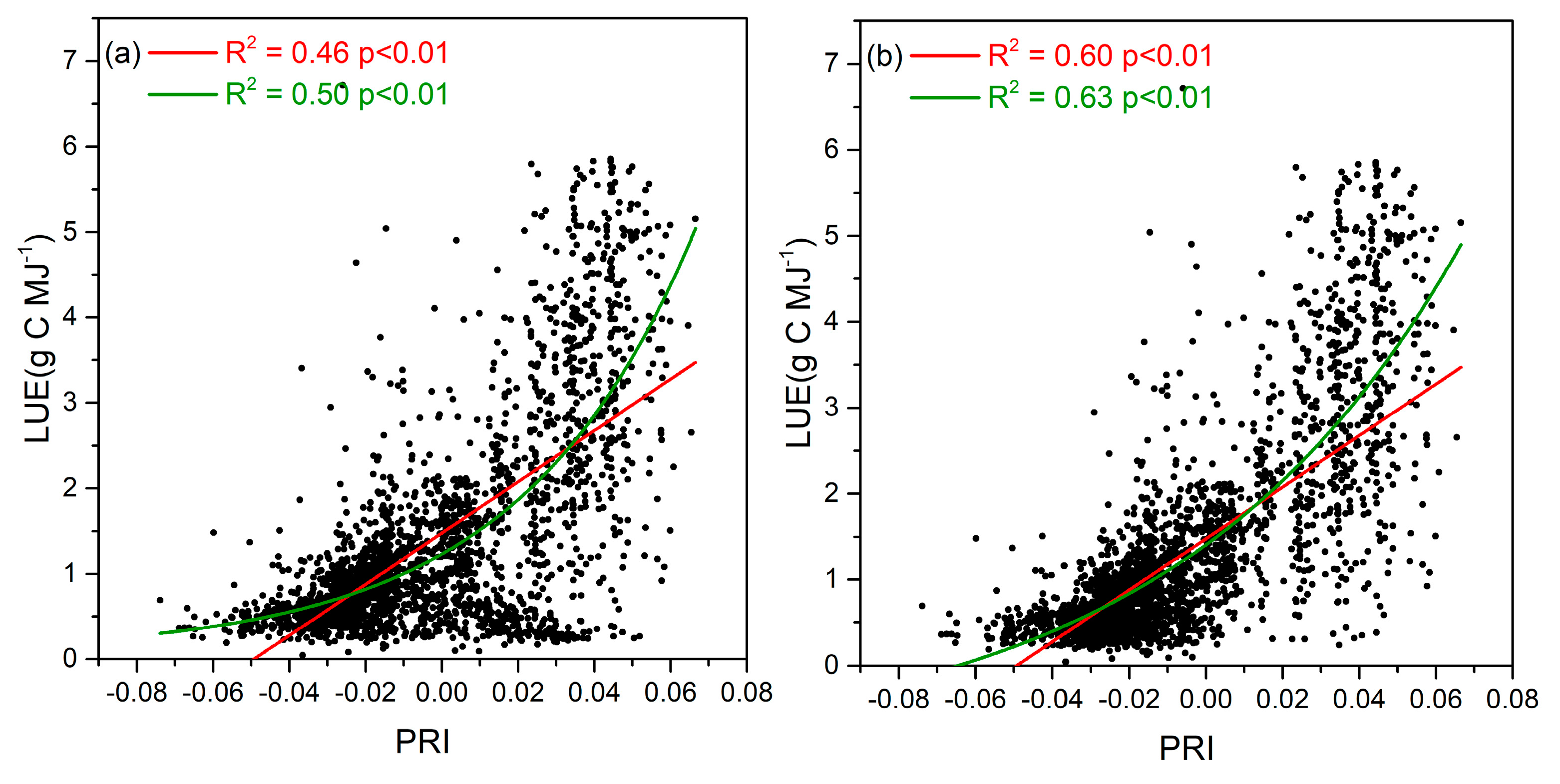 Remotesensing 12 00550 g004