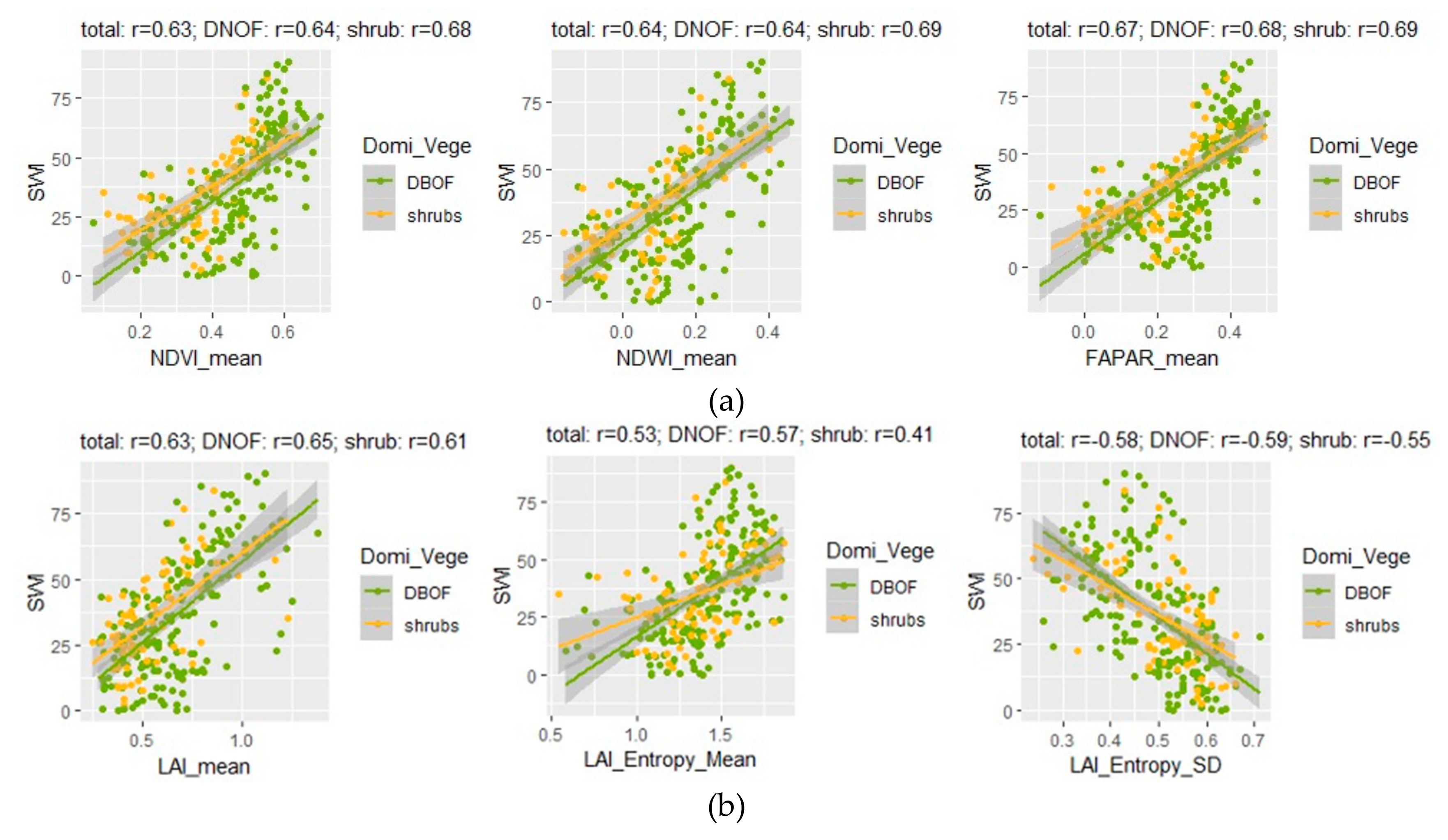 Remotesensing 12 00551 g003 Remotesensing 12 00551 g003