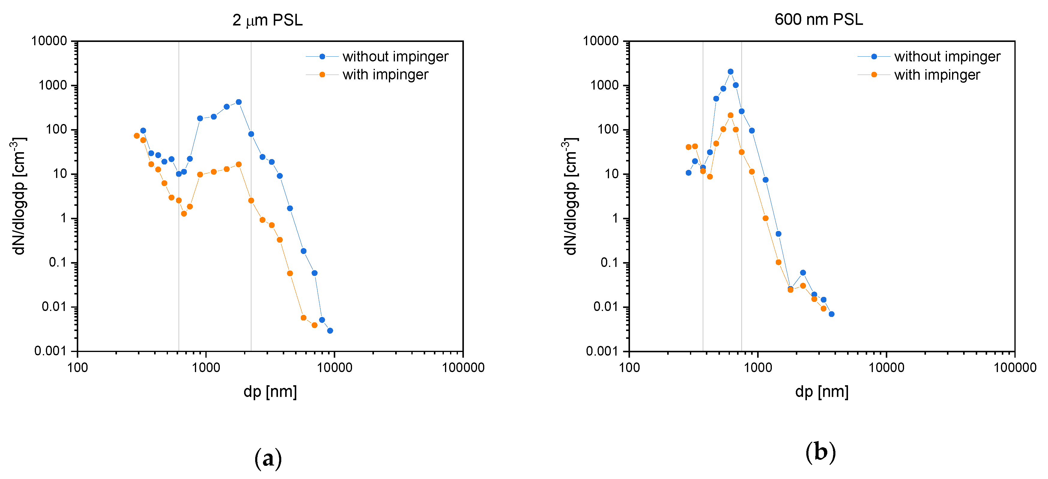 Remotesensing 12 00552 g004