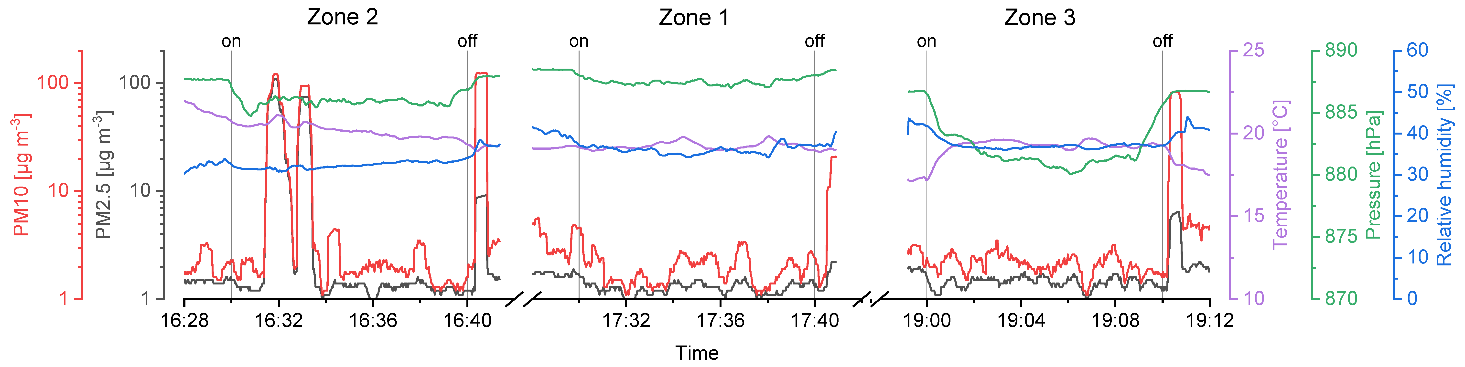 Remotesensing 12 00552 g006