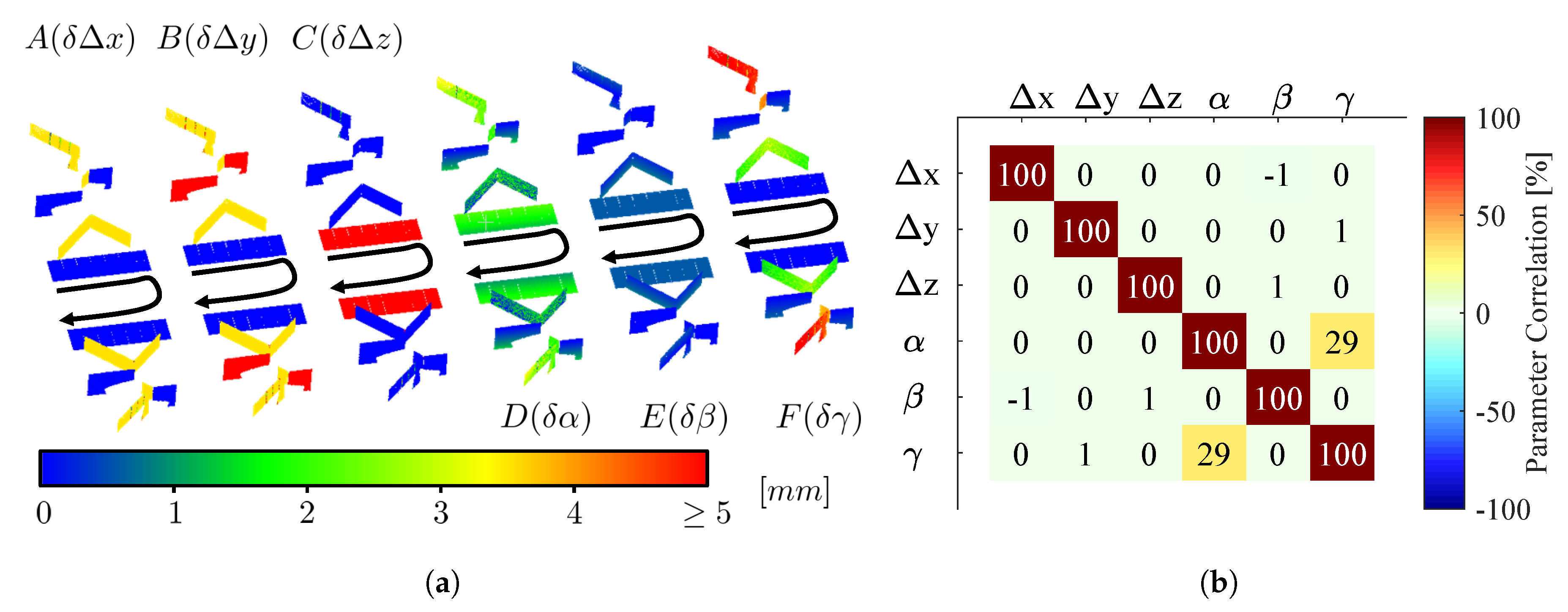 Remotesensing 12 00555 g006