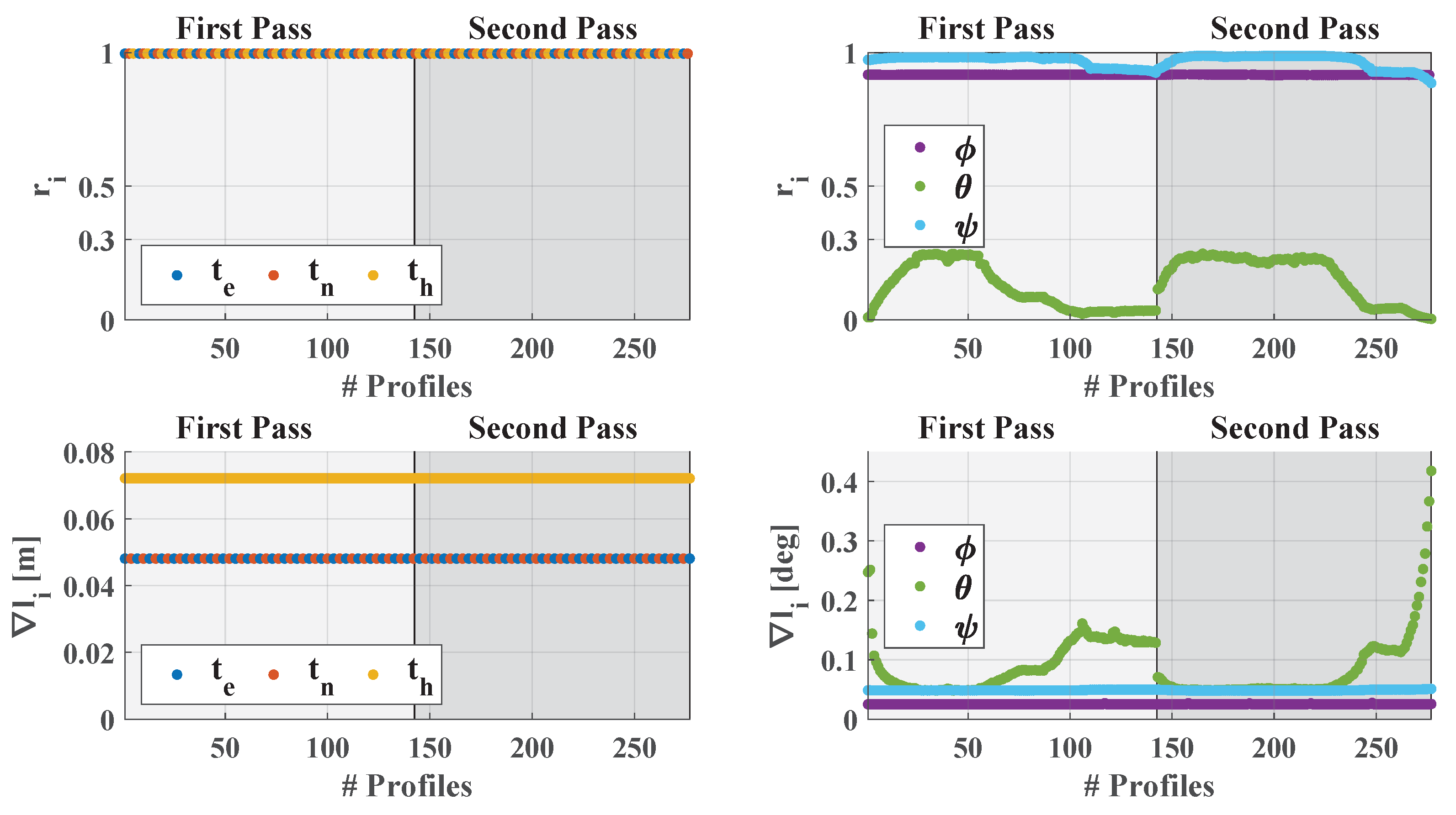 Remotesensing 12 00555 g008