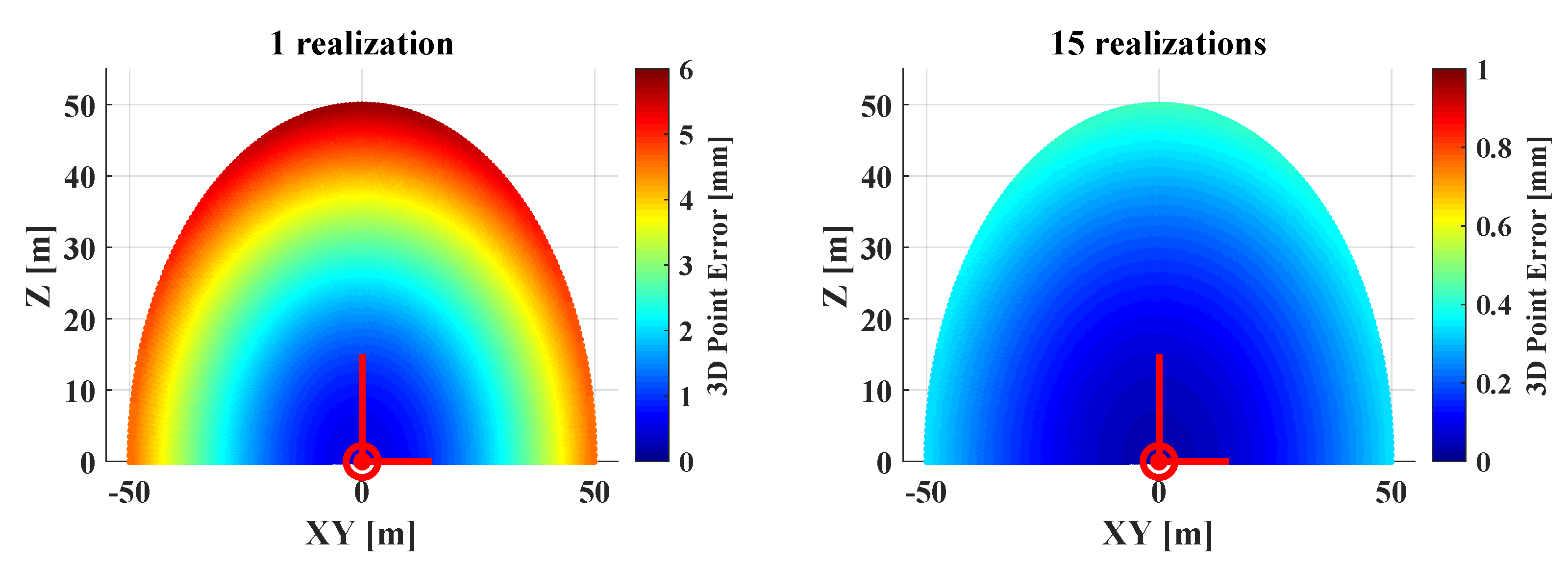 Remotesensing 12 00555 g011