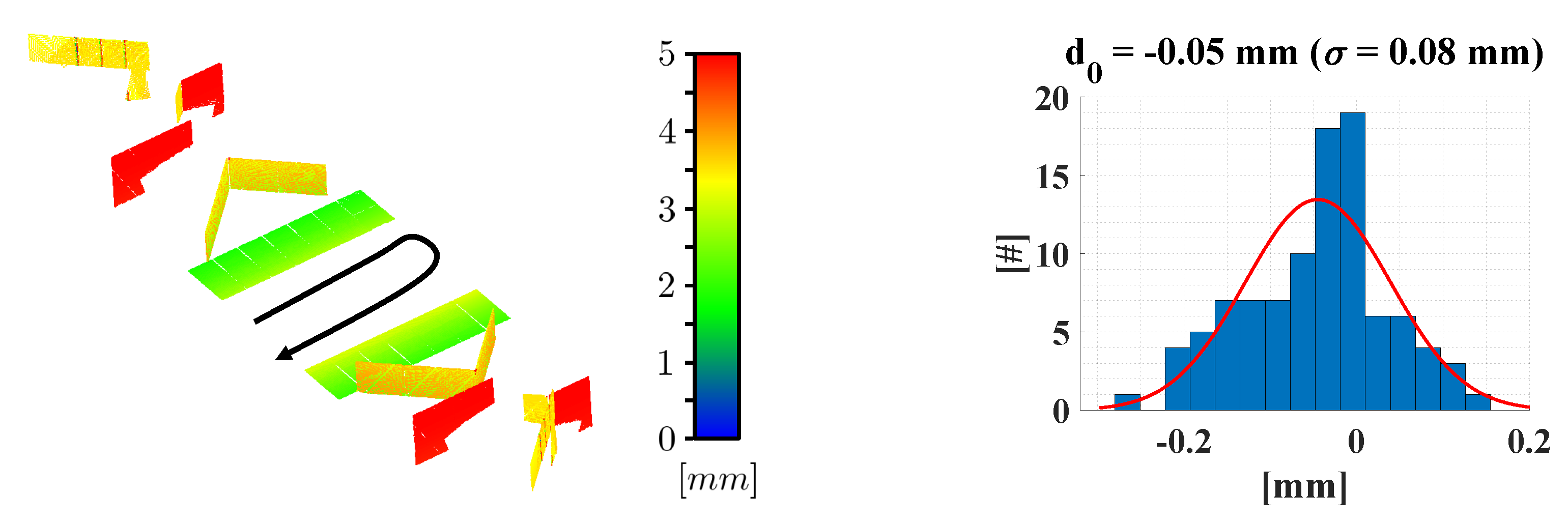 Remotesensing 12 00555 g012