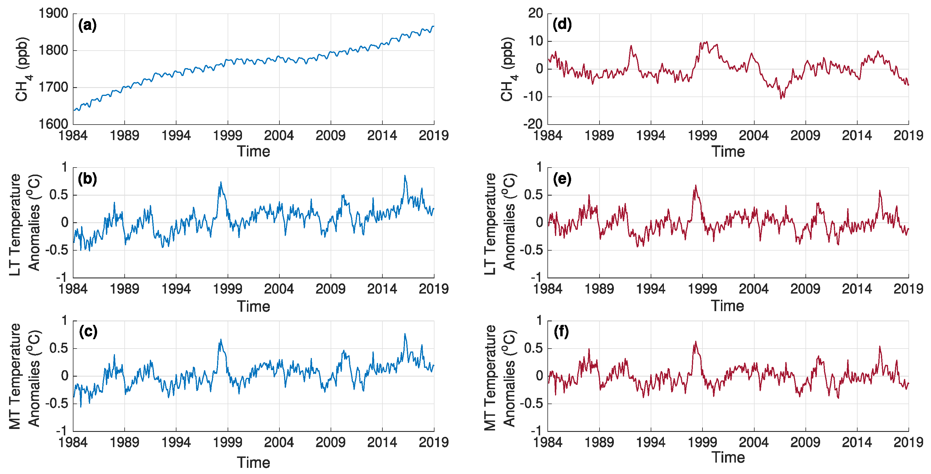 Remotesensing 12 00557 g001