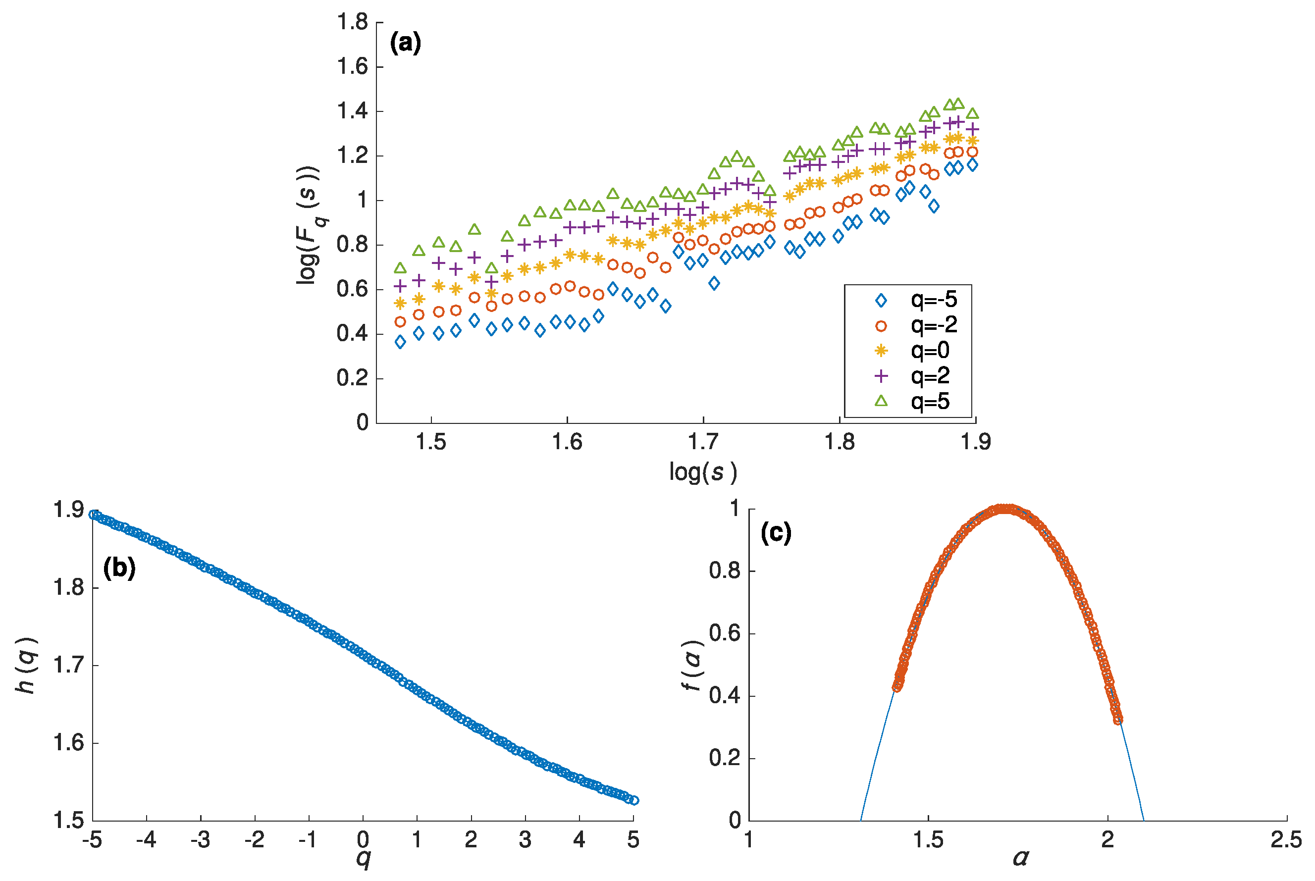 Remotesensing 12 00557 g002