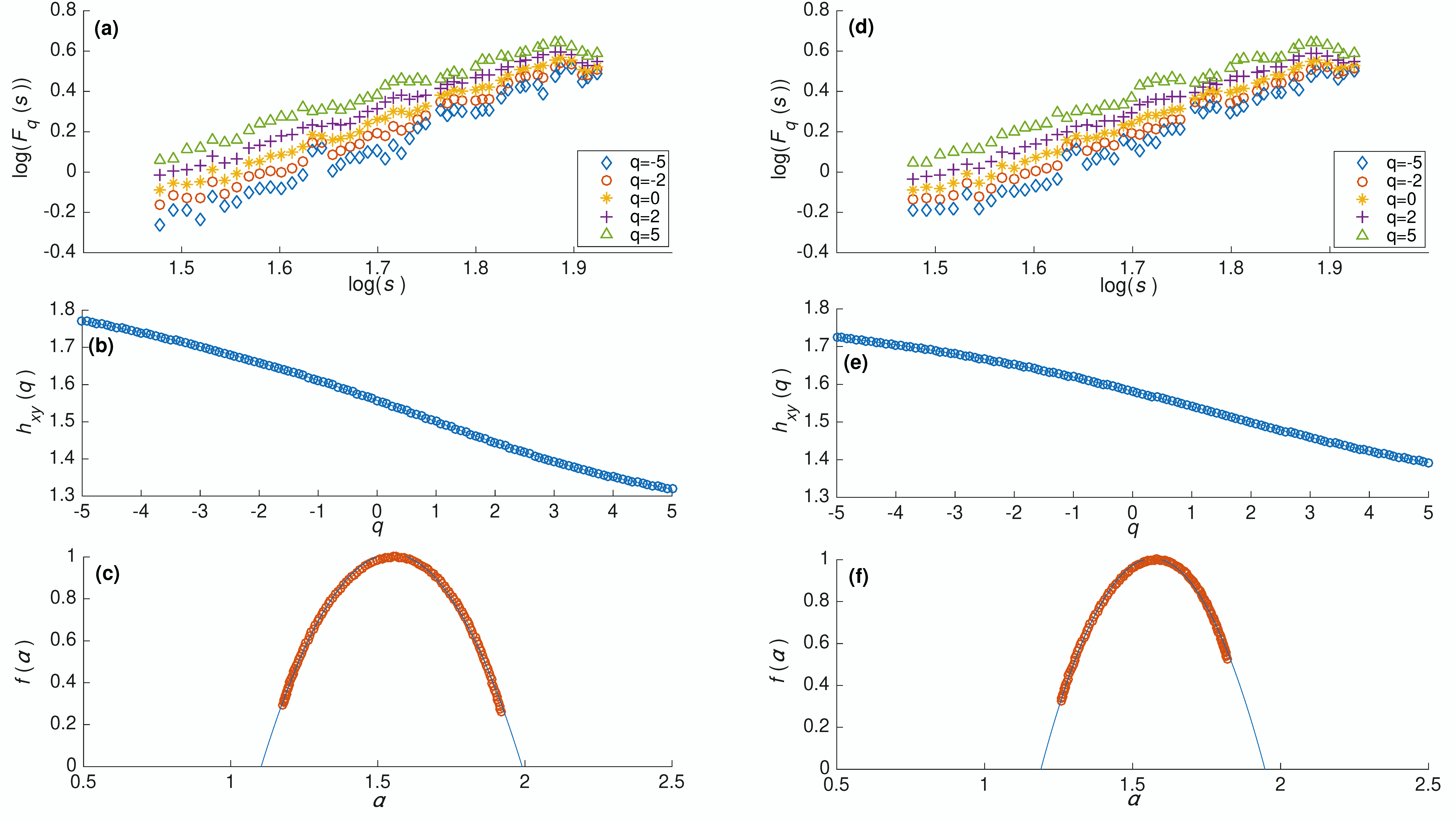 Remotesensing 12 00557 g003