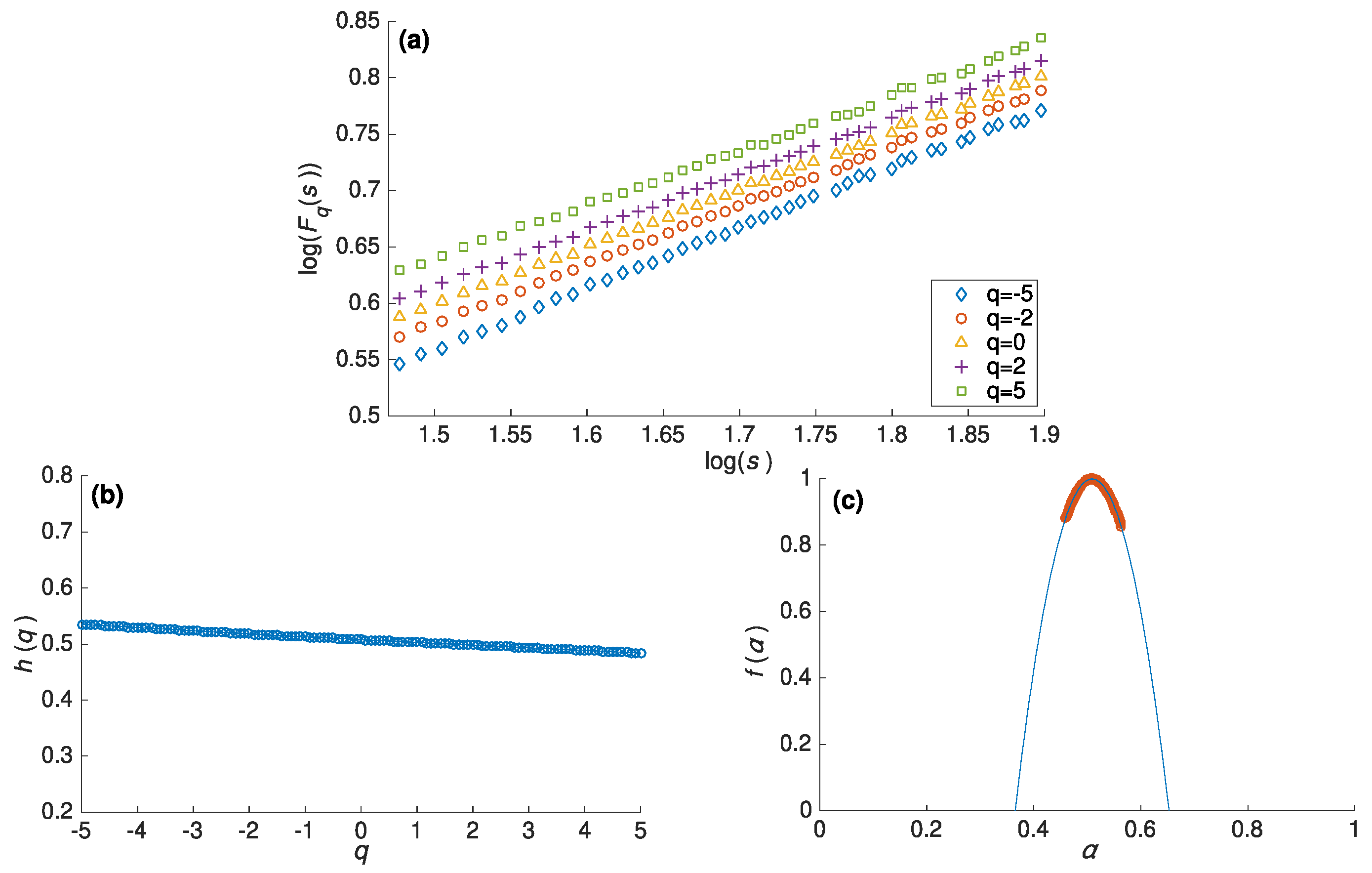 Remotesensing 12 00557 g004