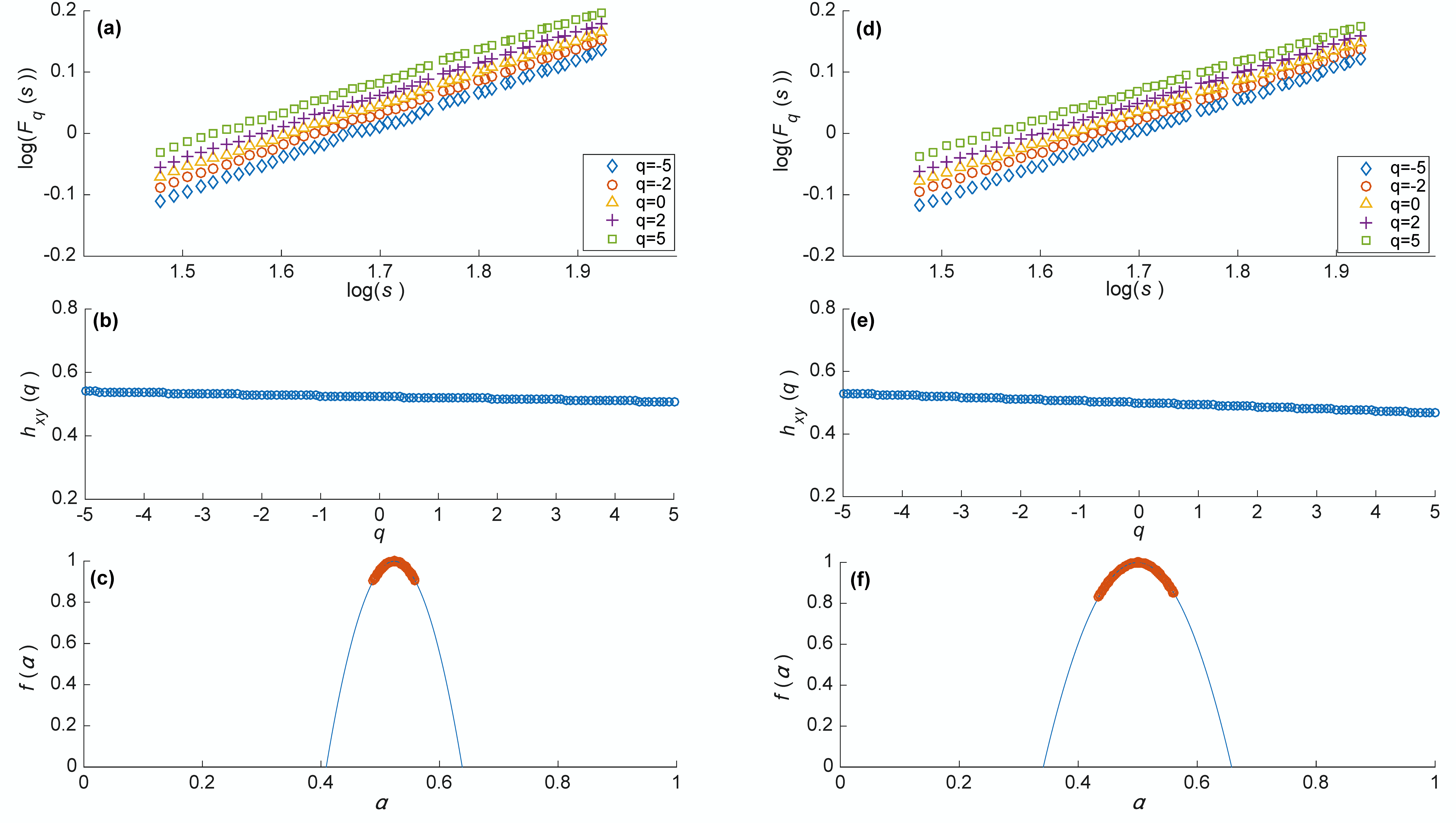 Remotesensing 12 00557 g005
