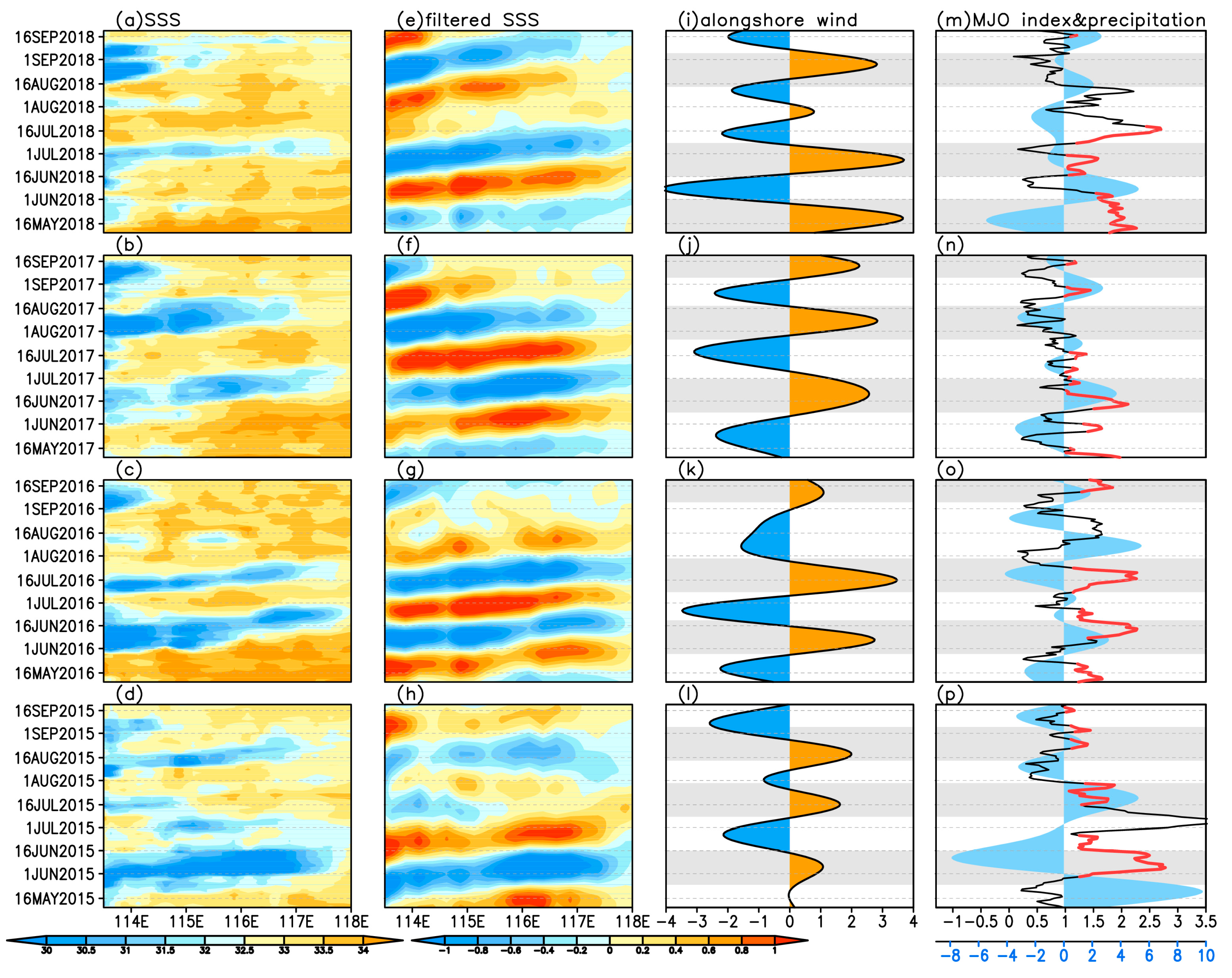 Remotesensing 12 00563 g004