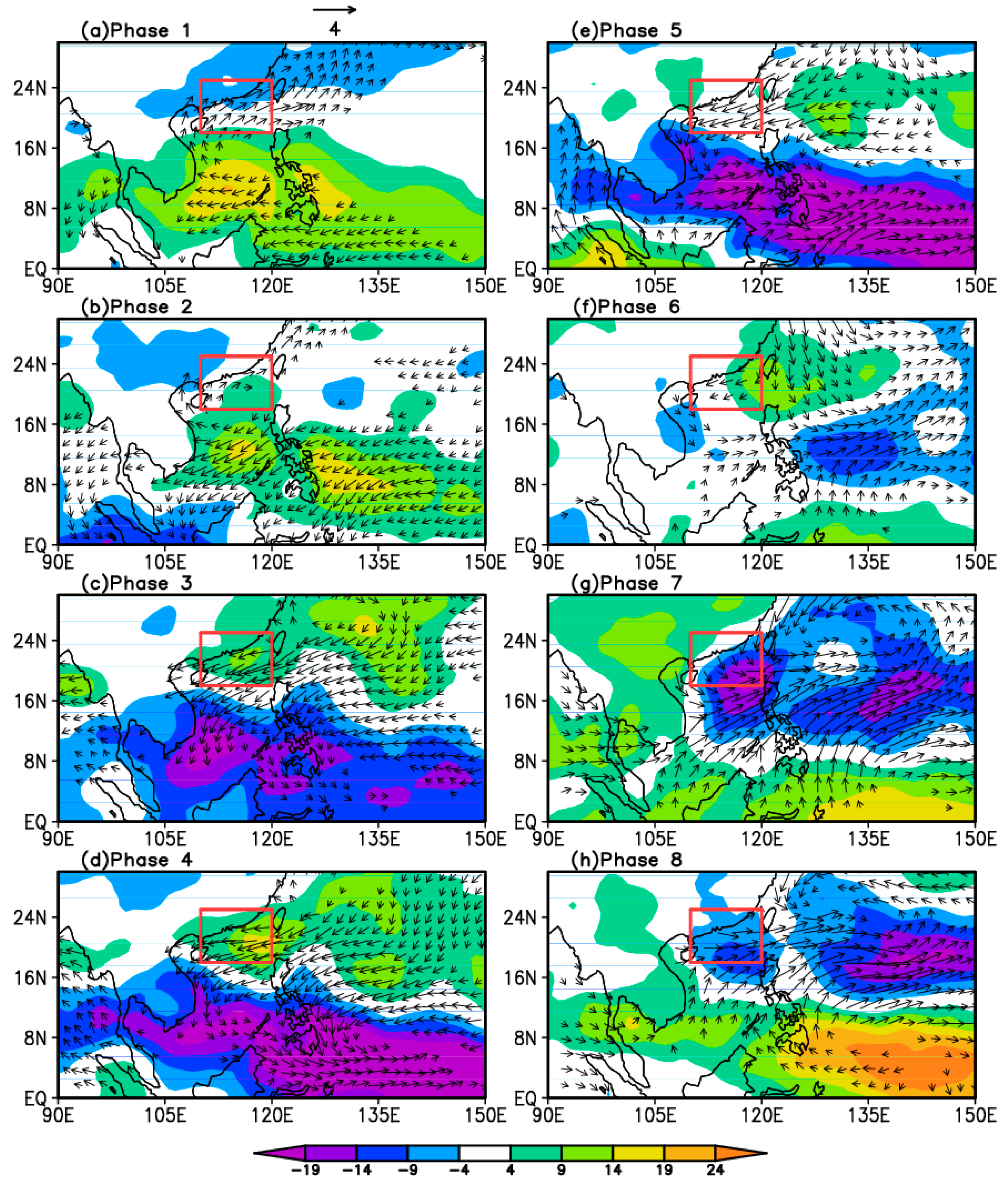 Remotesensing 12 00563 g005