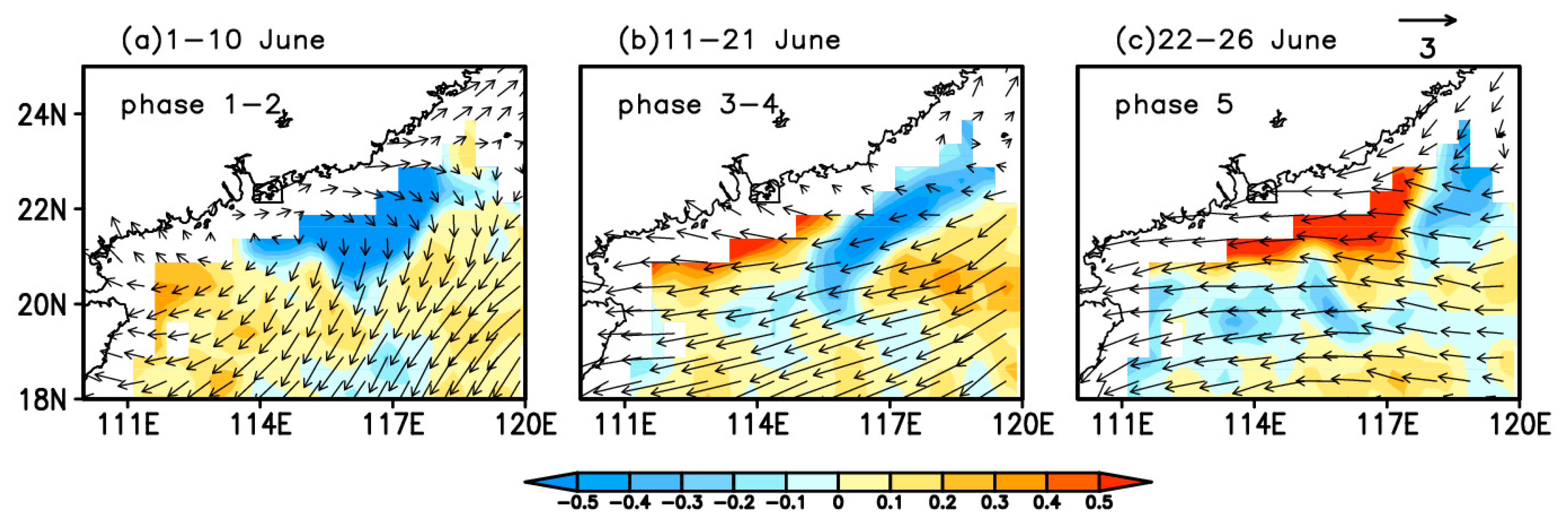 Remotesensing 12 00563 g007