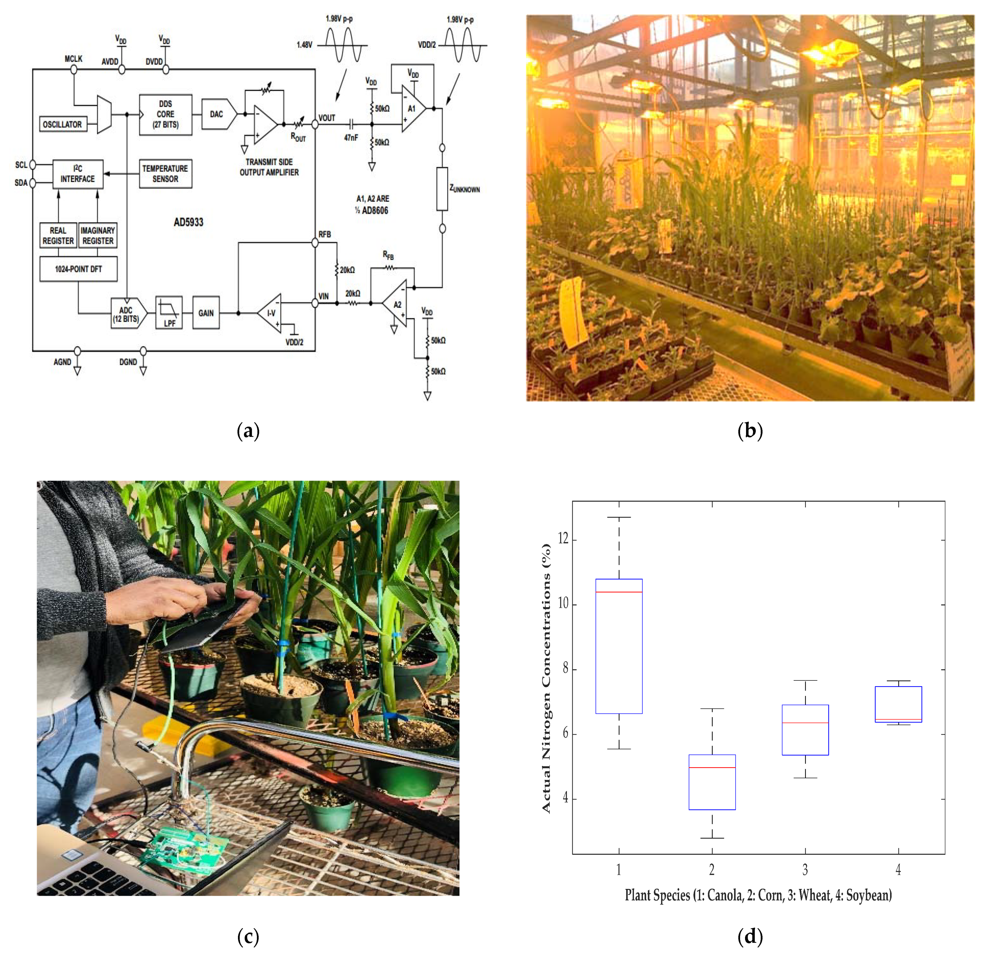 Remotesensing 12 00566 g001 Remotesensing 12 00566 g001